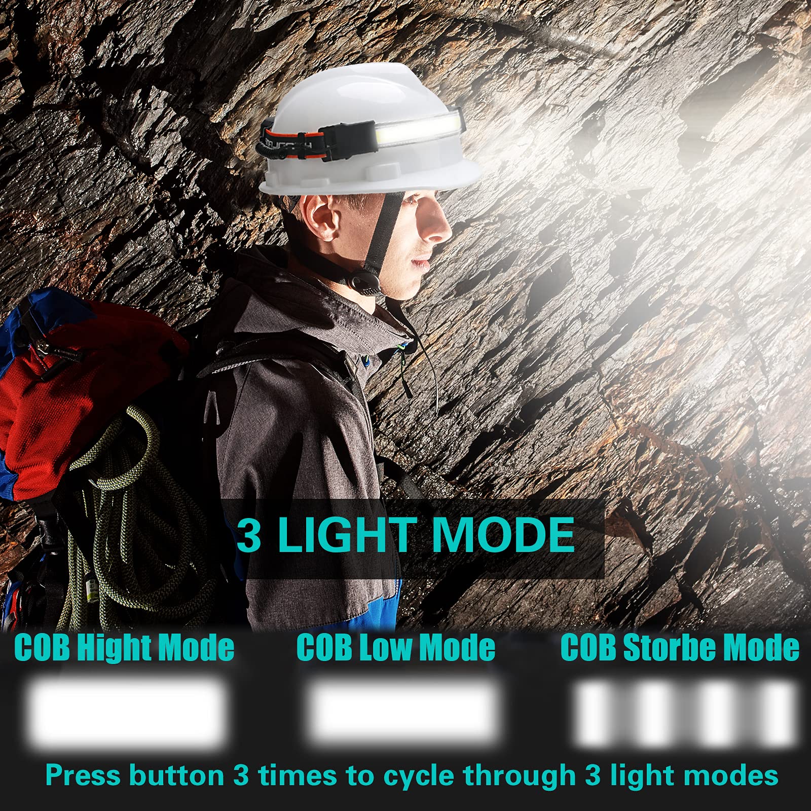 SEVENKA 2 Rechargeable Headlamps, LED Flashlight, Wide Beam, Lightweight, 2 Pack, Orange Red