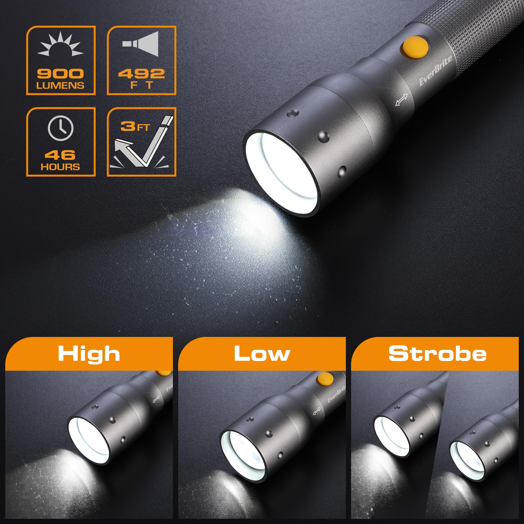 Everbrite Ultra Bright Tactical Flashlight, 900 Lumen Zoomable Adjustable Focus, 3 Light Modes, Heavy-Duty Aluminum Torch For Hu