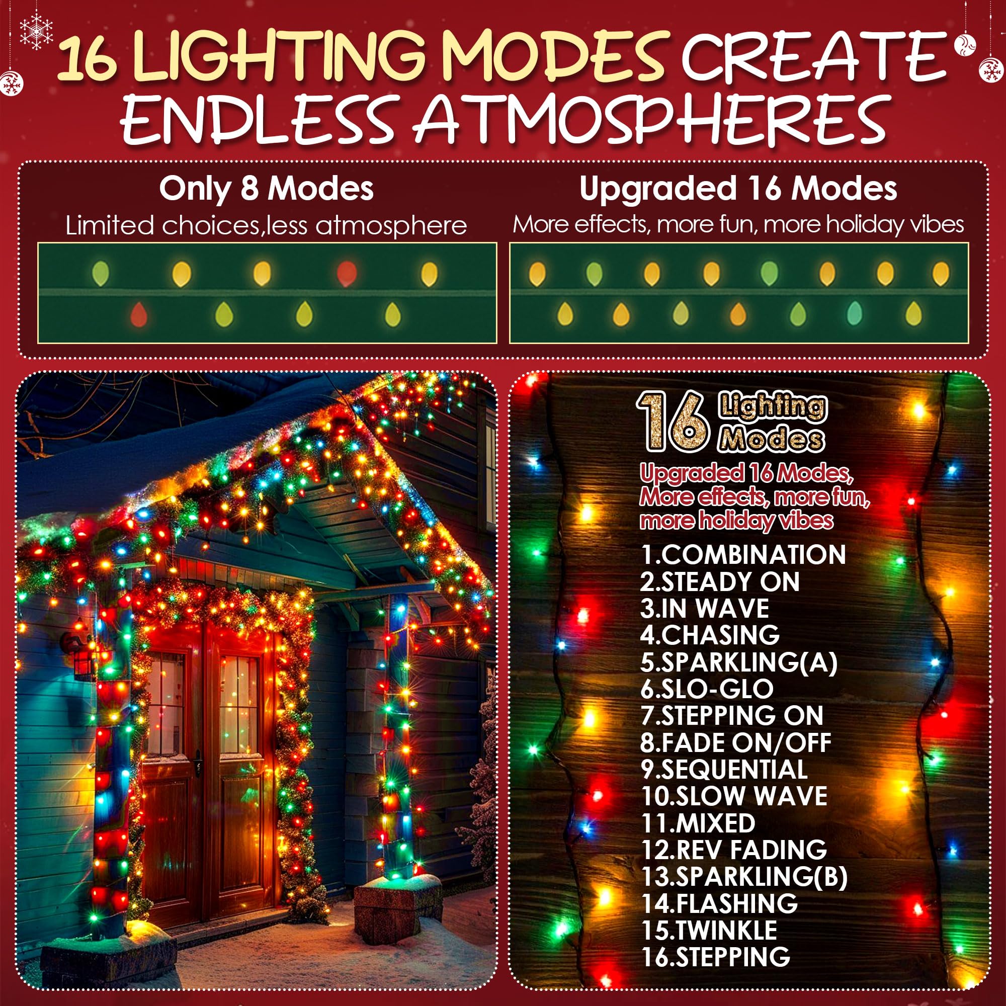 Gulfmew Christmas Lights - 16 Function Controller, 140 Mini Bulbs, 34 ft, Multicolor, Indoor Twinkling, UL Certified, IP44 Waterproof