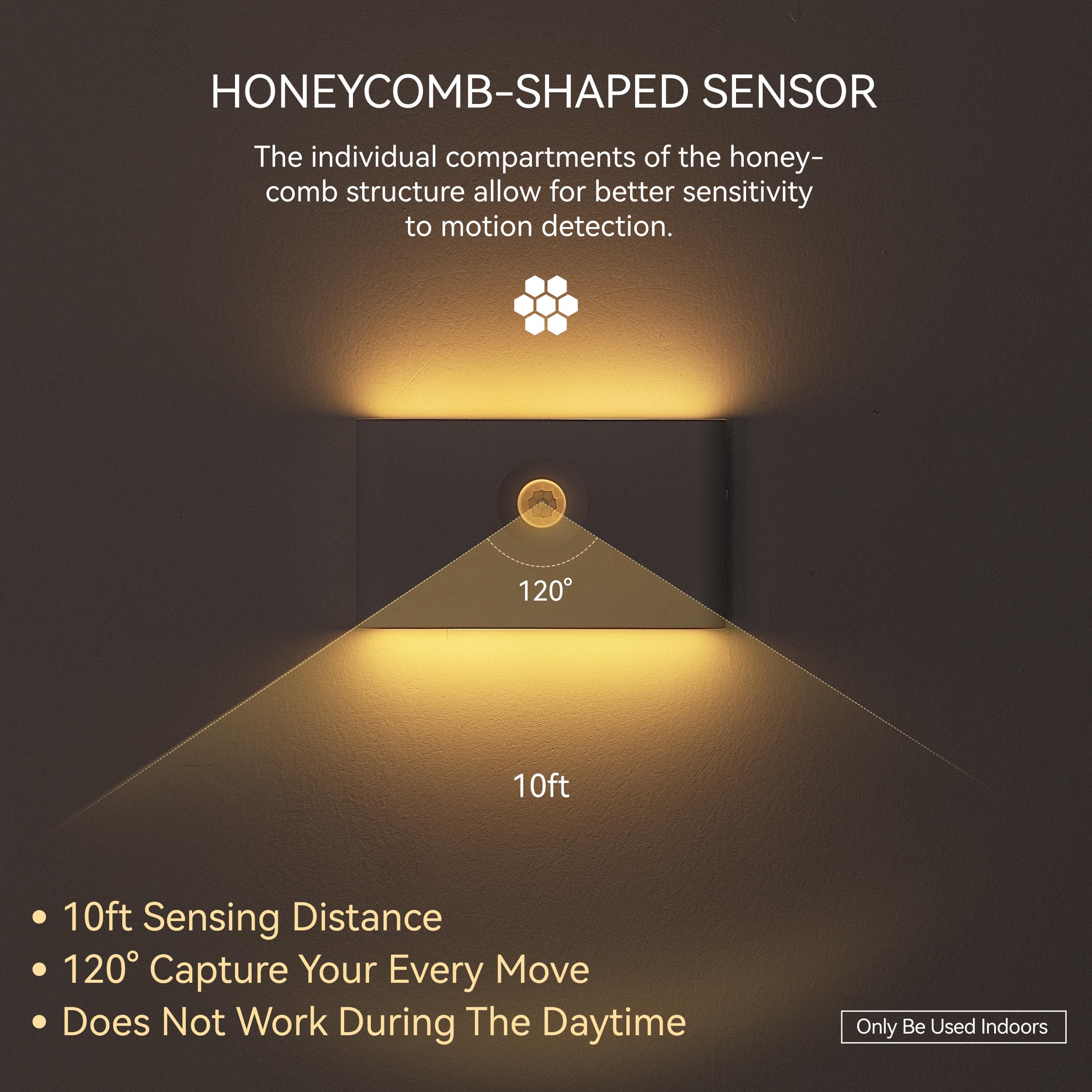 Unidisciple 4 Pack Motion Sensor Night Light With Dusk To Dawn Sensor, Rechargeable Motion Sensor Light Indoor, Battery Operated