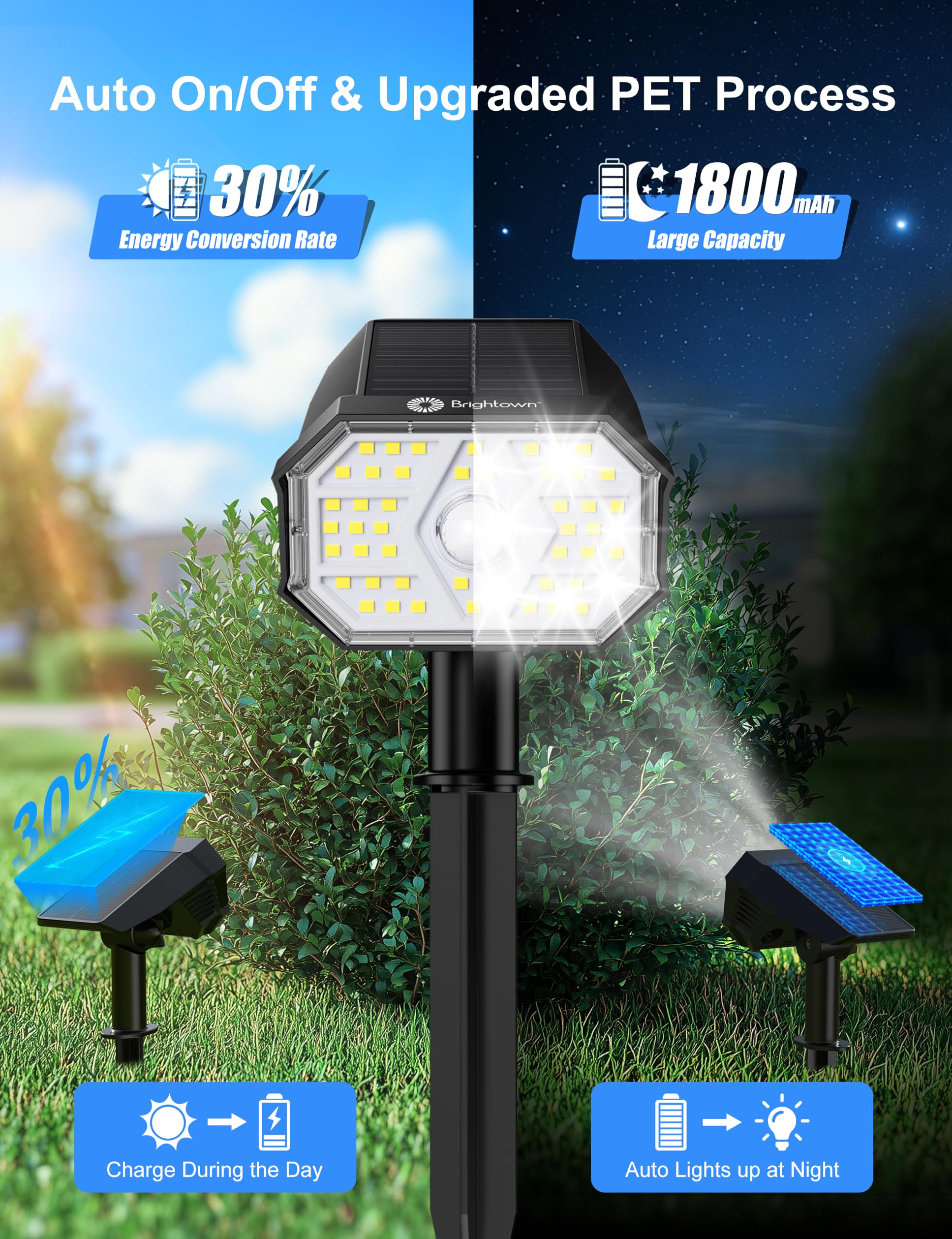 Brightown 6 Pack Solar Motion Lights Outdoor Waterproof  Motion Sensor Spot Lights- 58 Led/3 Modes Solar Powered Spotlights 2-In-1 Auto On/Off For Outside Yard Wall Garden  Cool White