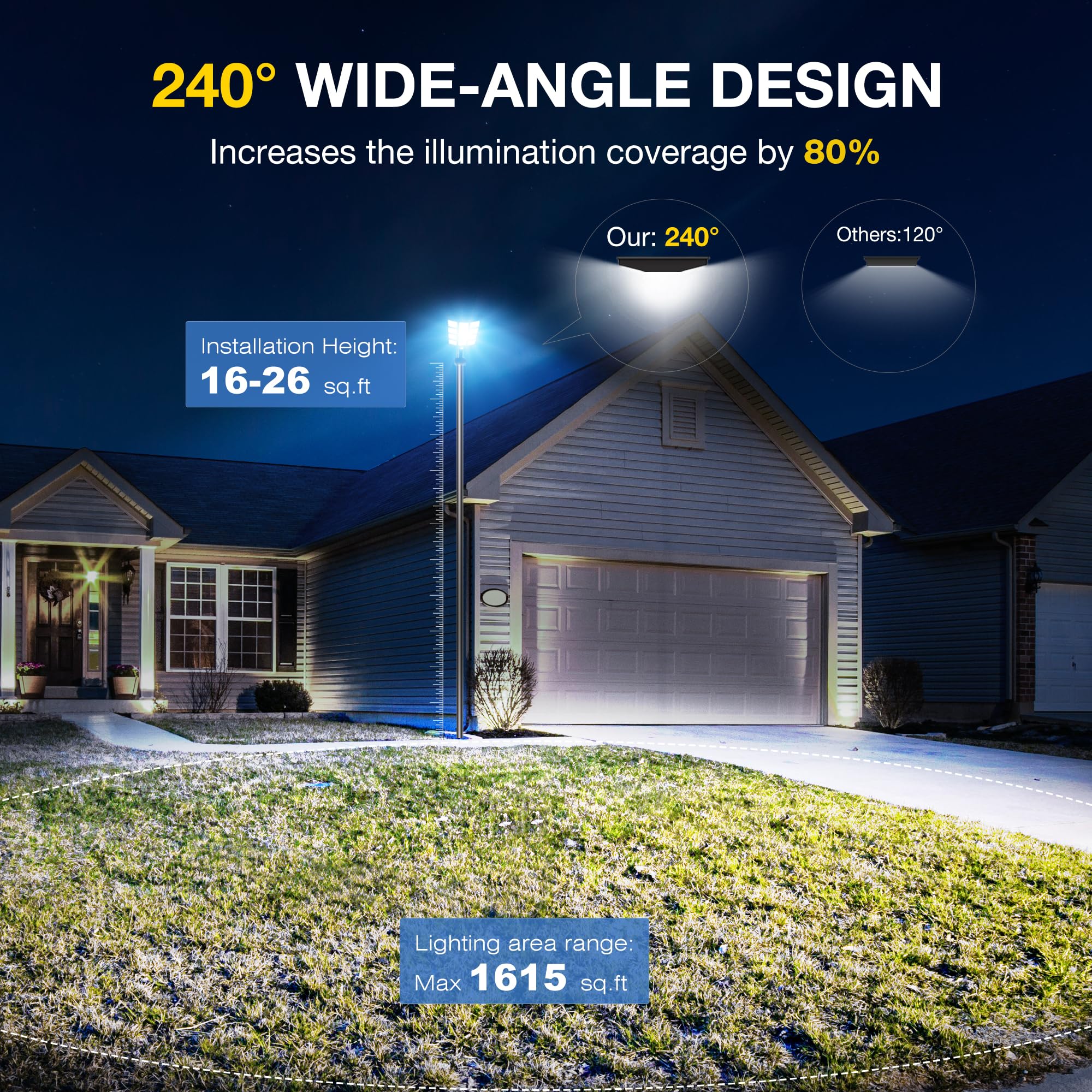 6000W Solar Street Lights Outdoor - 7000K Solar Lights Outdoor Waterproof Dusk To Dawn, Commercial Solar Parking Lot Lights With