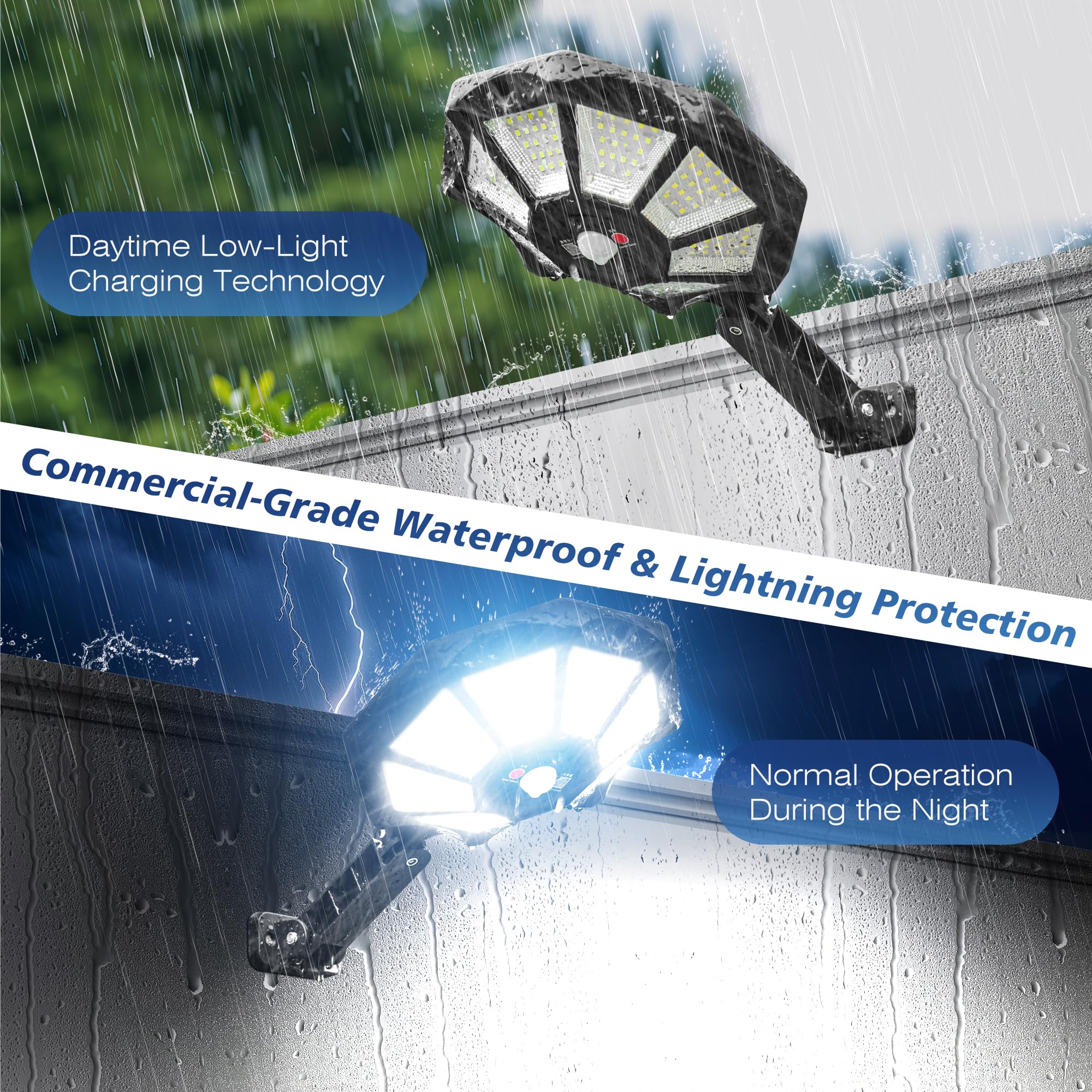 Solar Lights Outdoor Waterproof, 360 Wide Angle Solar Flood Lights Outdoor Dusk to Dawn, Solar Street Lights Outdoor Motion Sens