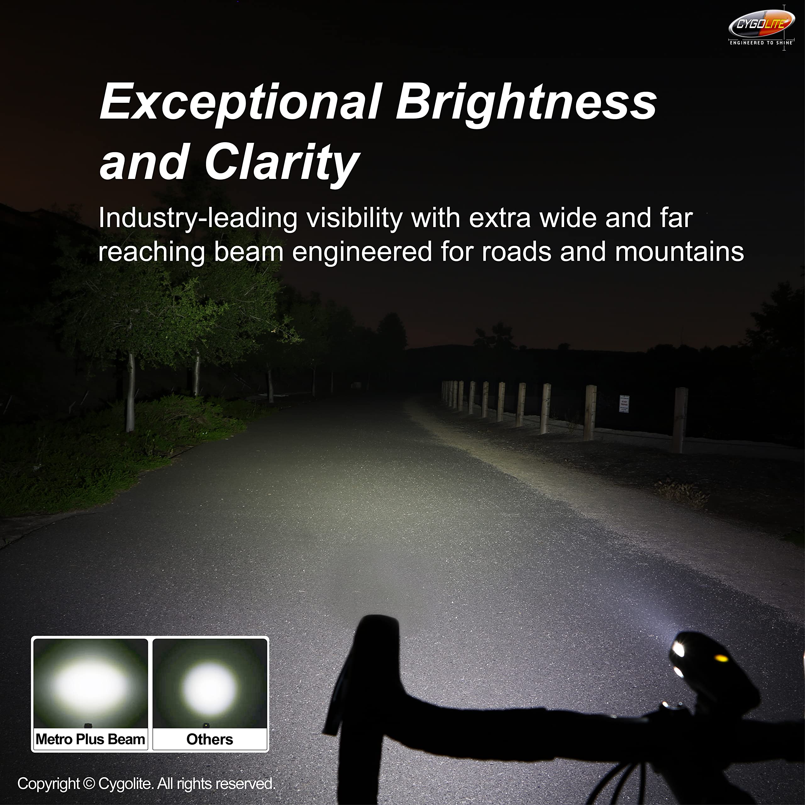 Cygolite Metro Plus– 650 Lumen Bike Light– 4 Night & 3 Daytime Modes– Compact & Durable – Ip67 Waterproof– Secured Hard Mount– Usb Rechargeable Headlight– For Road, Mountain, Commuter Bicycles , Black