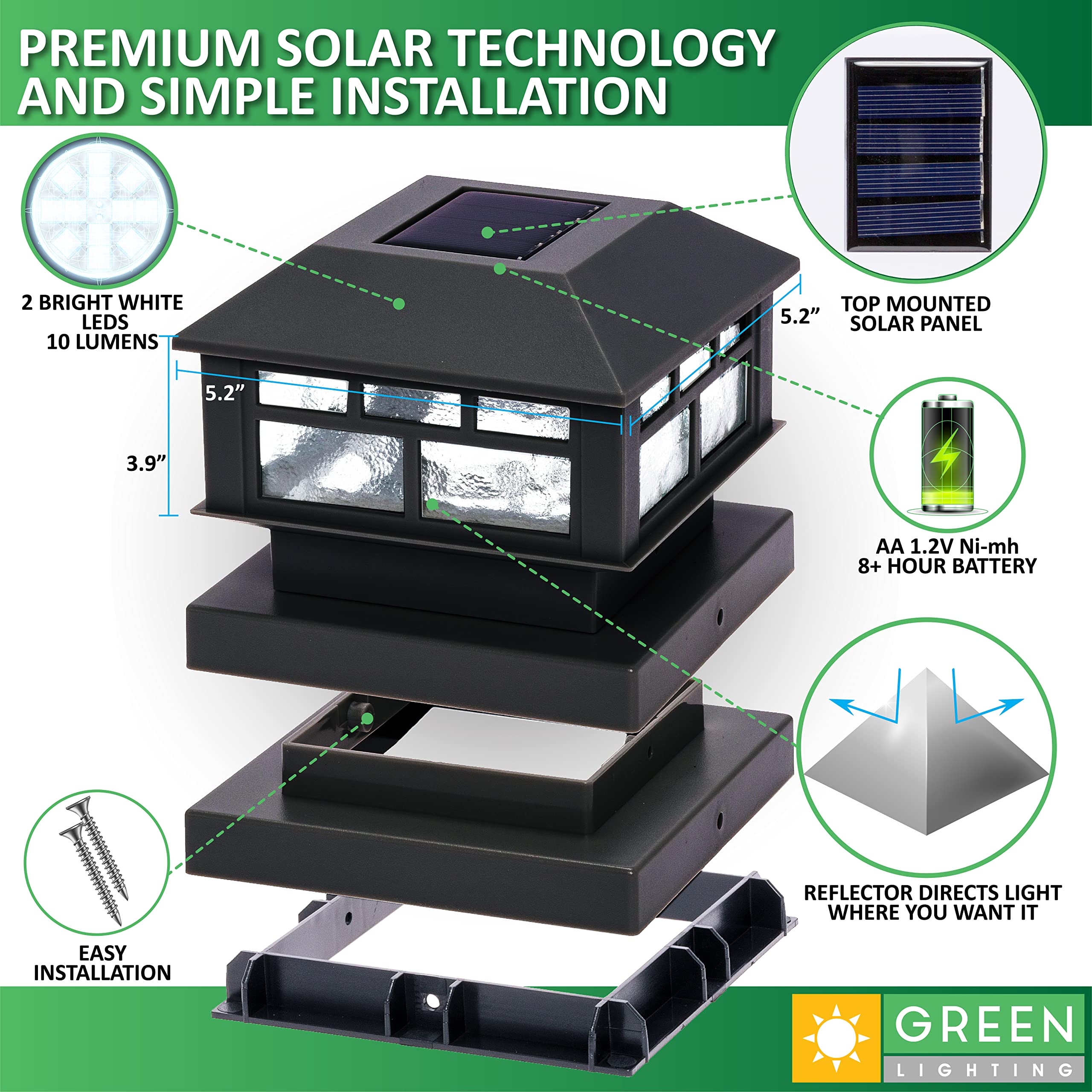 Greenlighting Modern Solar Post Cap Lights Fits 4X4 Wood, 4X4 & 5X5 Pcv/Vinyl Outdoor Solar Powered Light, Fence Post, Landscapi