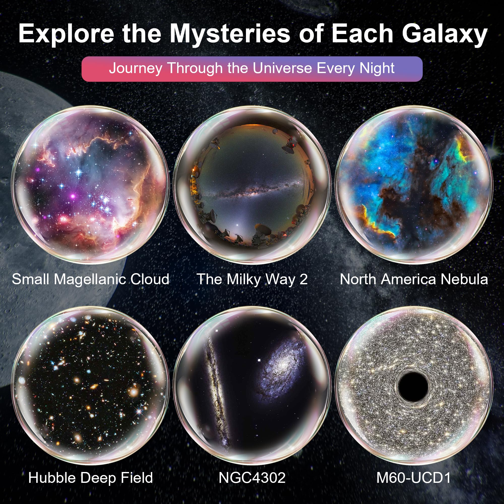 Fussion 13-In-1 Star Projector Galaxy Light, Milky Way Nebula Night Lamp For Kids & Adults - White