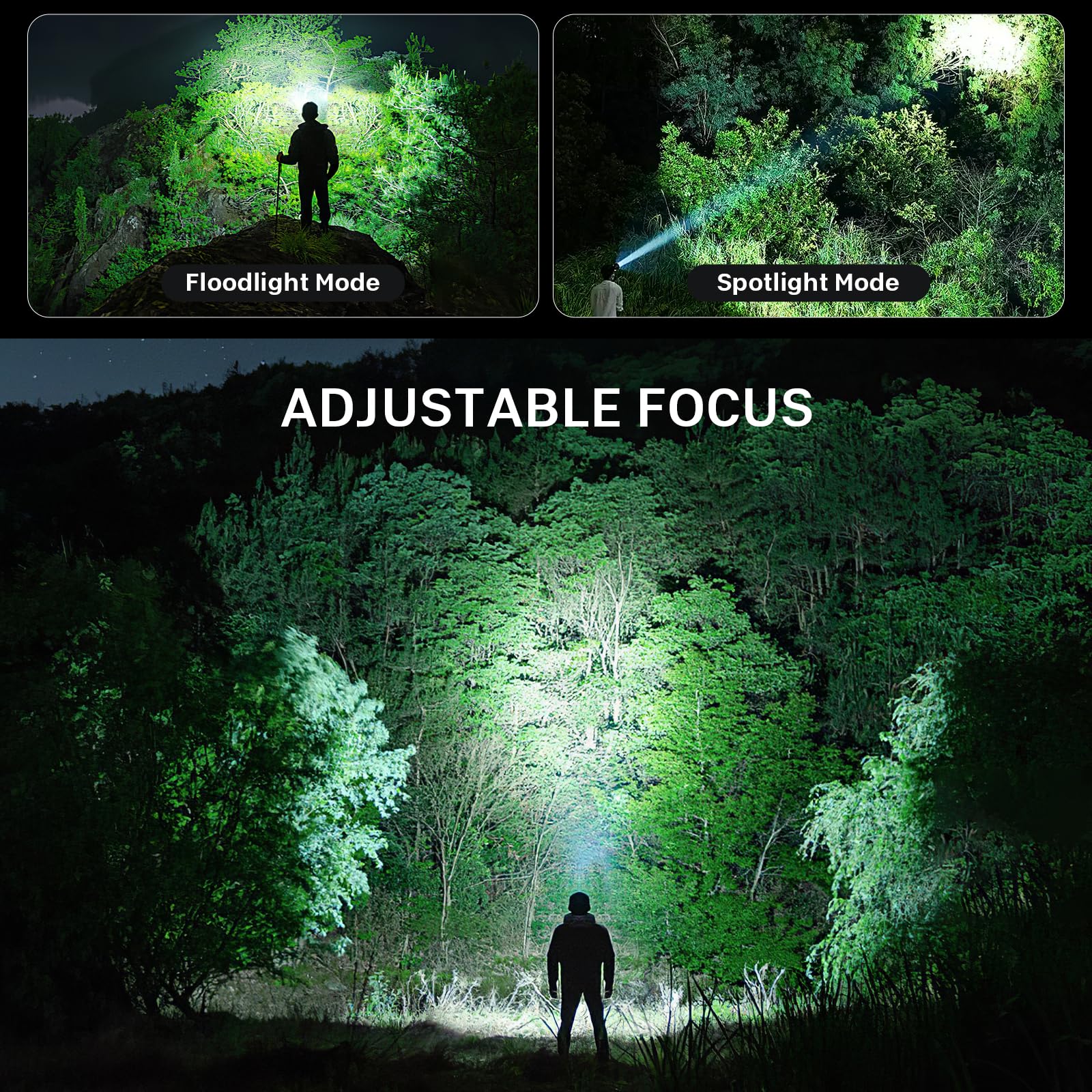 azamine Rechargeable Headlamp 99000 Lumens LED, 3 Modes, Adjustable 90°, IPX6 Waterproof, Black, Model P70-3