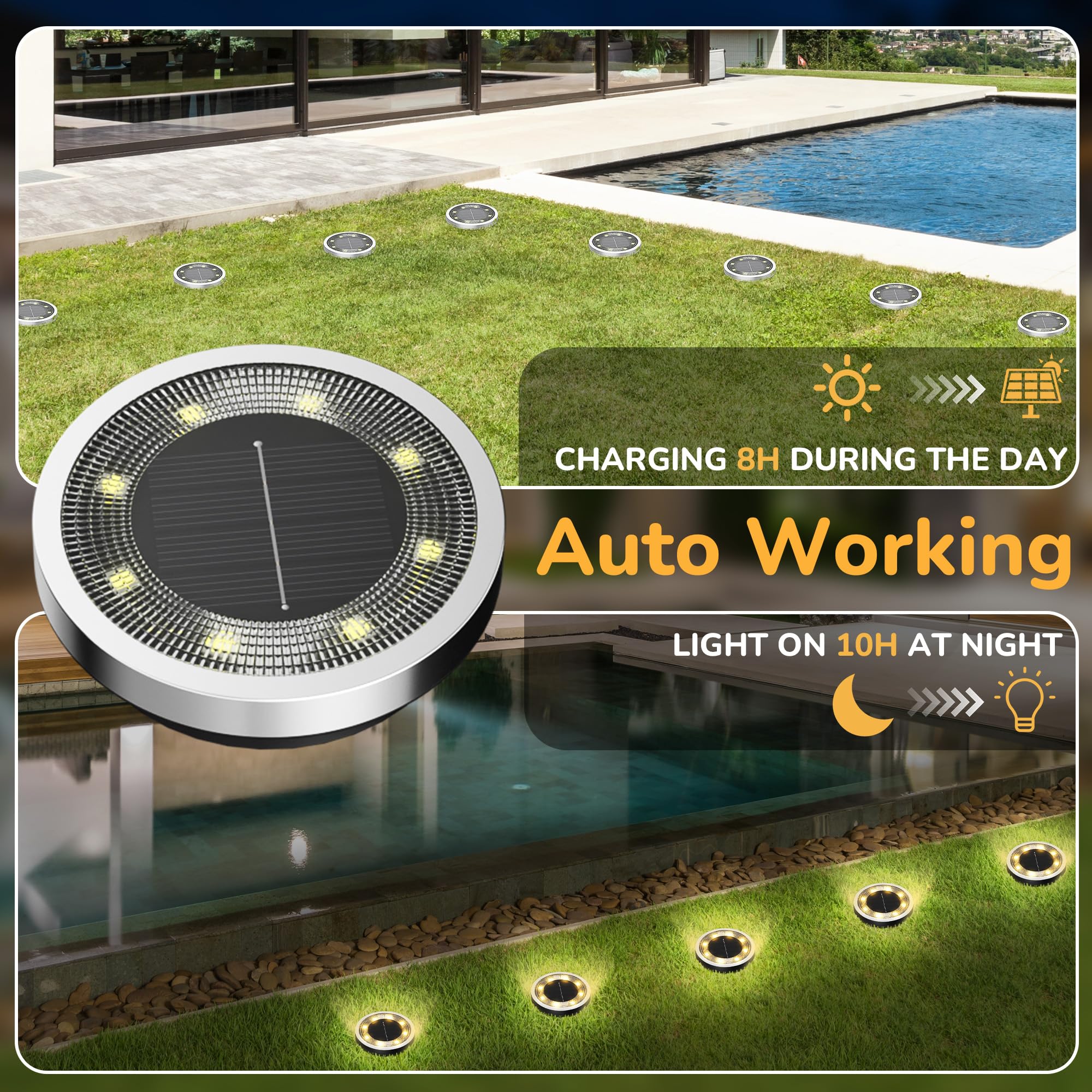 INCX Solar Ground Lights, 20 Pack Waterproof Outdoor Landscape Lighting, Stainless Steel, Warm White, Model minidmd