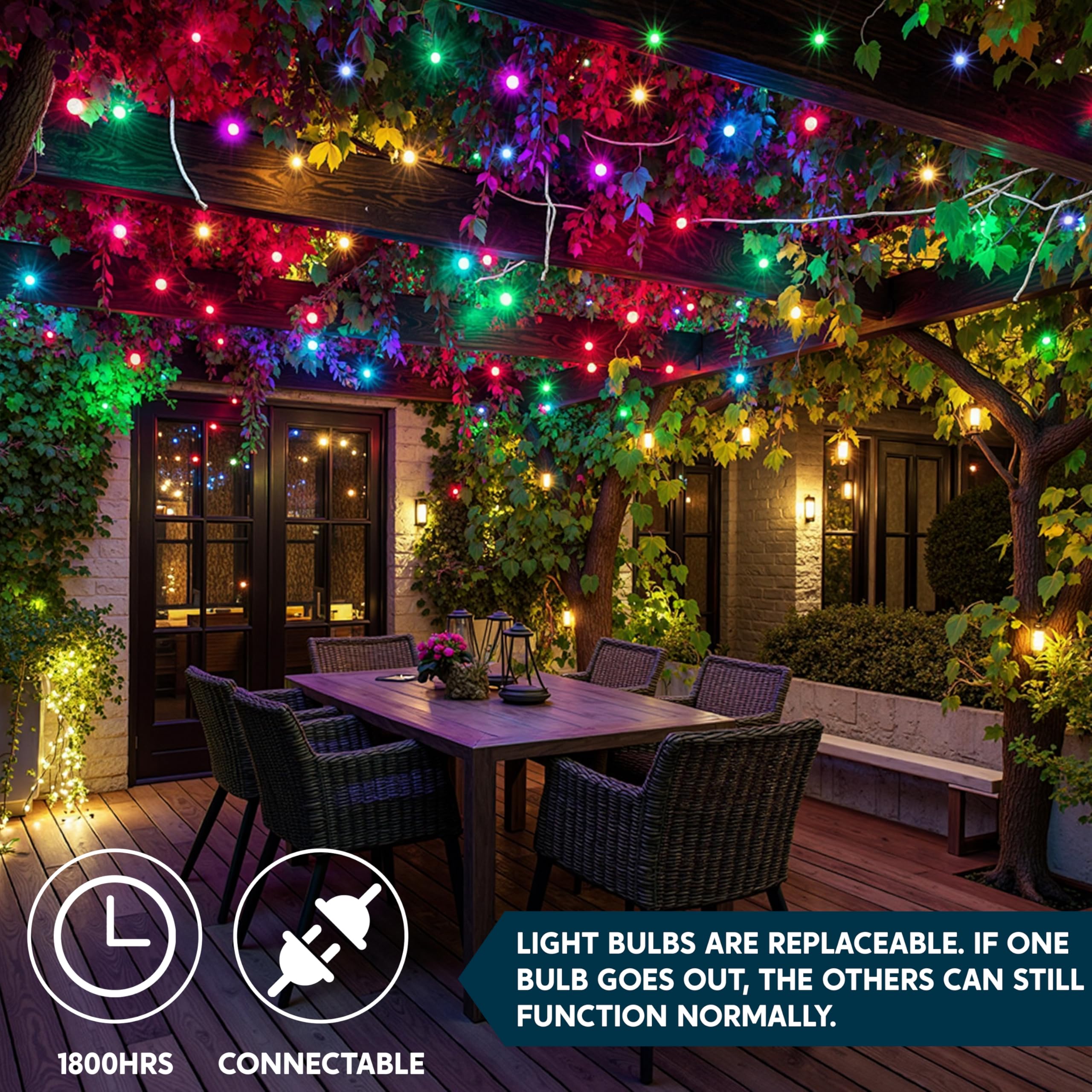 Joiedomi Christmas String Lights, 200 Mini Multicolor Fairy Lights, 42.6Ft White Wire, Indoor Lighting Decor For Holiday Parties