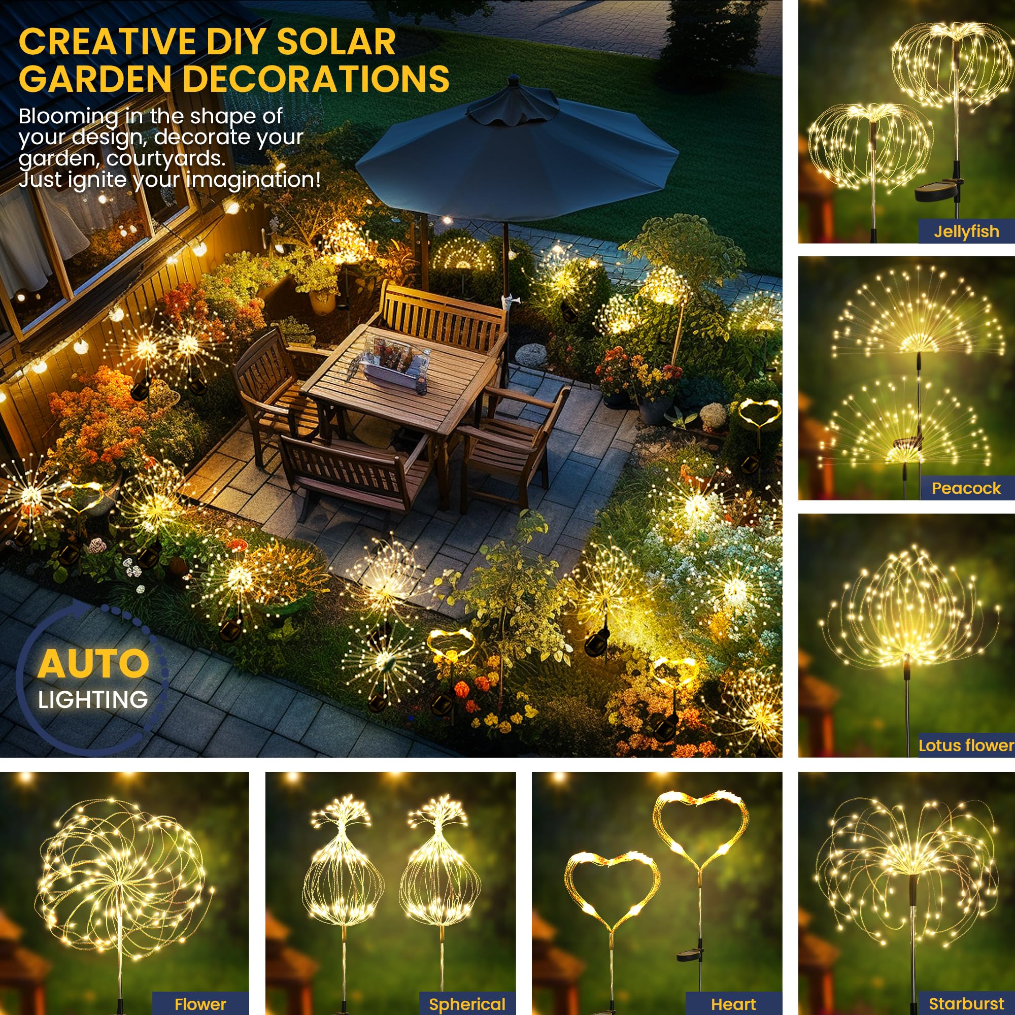 Gigalumi Solar Garden Lights 120 Led Warm White 8 Pack Outdoor Decorative Lighting For Yard Patio Flowerbed Model 9190