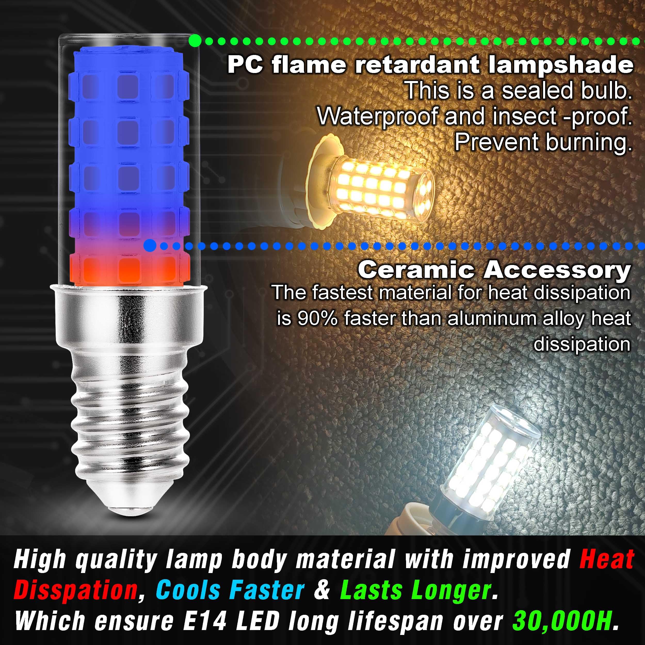 E14 European Base Led Bulb 4W Equivalent 40W Daylight White 6000K 450Lm Ac100V-265V T6 C7 E14 Candelabra Bulb For Turkish Persia