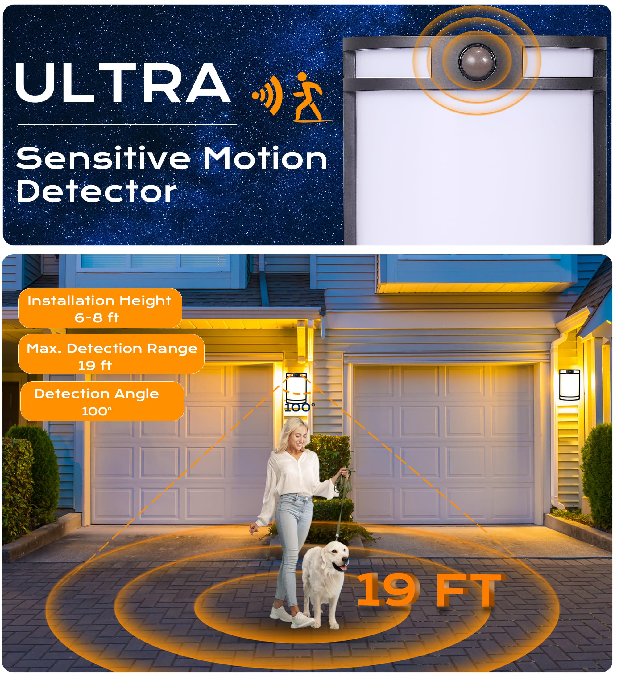 CLOUDY BAY Motion Sensor LED Wall Light, 120V 15W 1000LM, 3000K/4000K/5000K, 7inch, Oil-Rub
