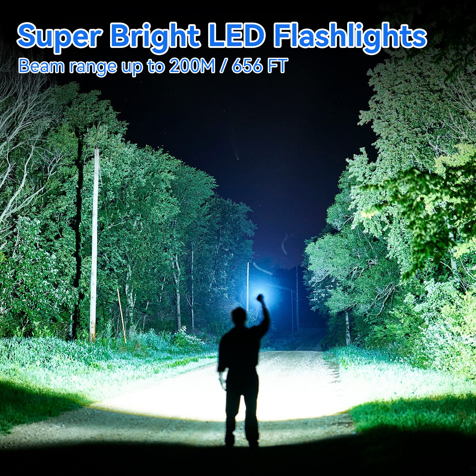 ALLYES LED Rechargeable Flashlights