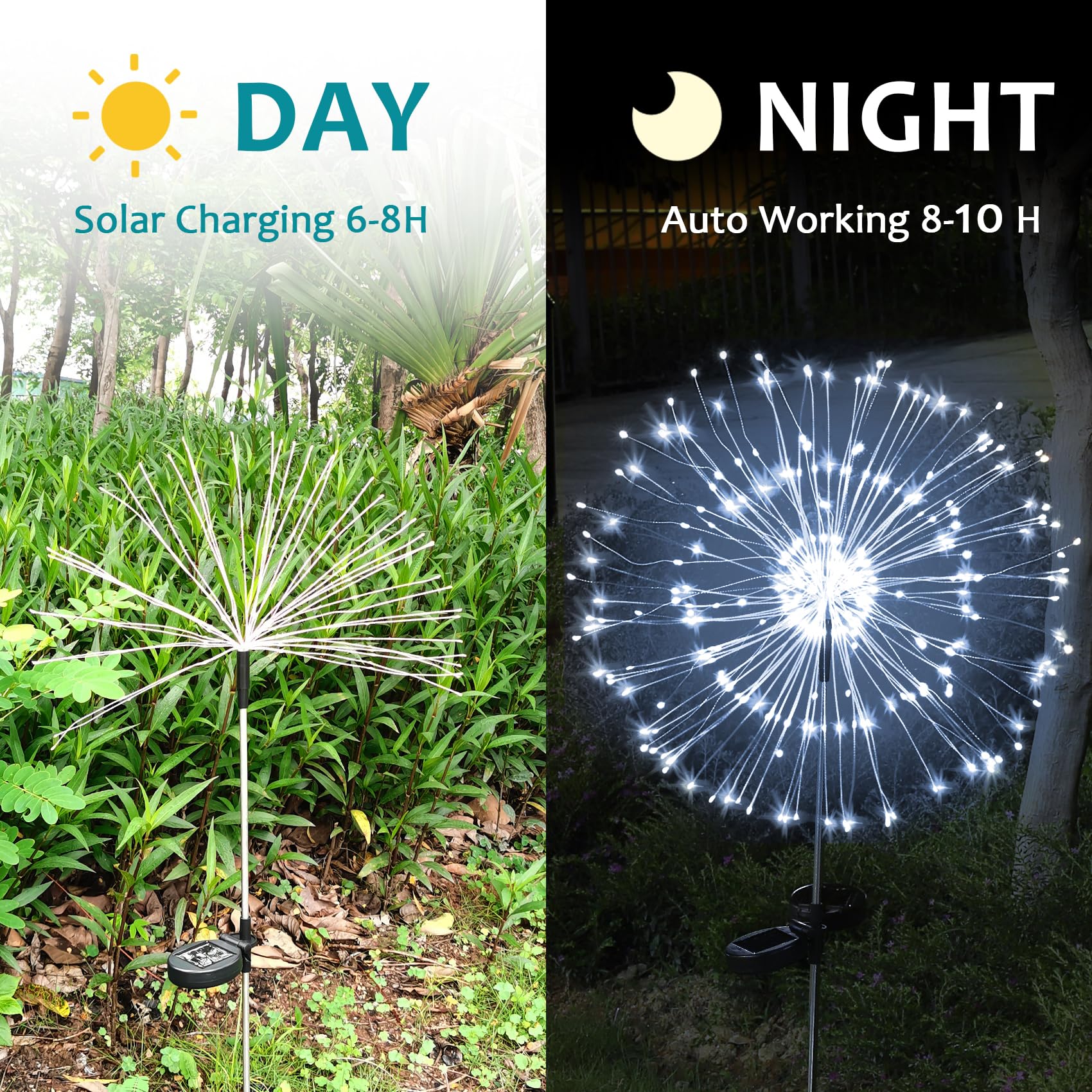 Jjgoo Solar Firework Lights, 2 Pack 120 Leds 2 Lighting Modes Outdoor Waterproof For Garden Patio Walkway Pathway Party Wedding Christmas Decorative - Cool White