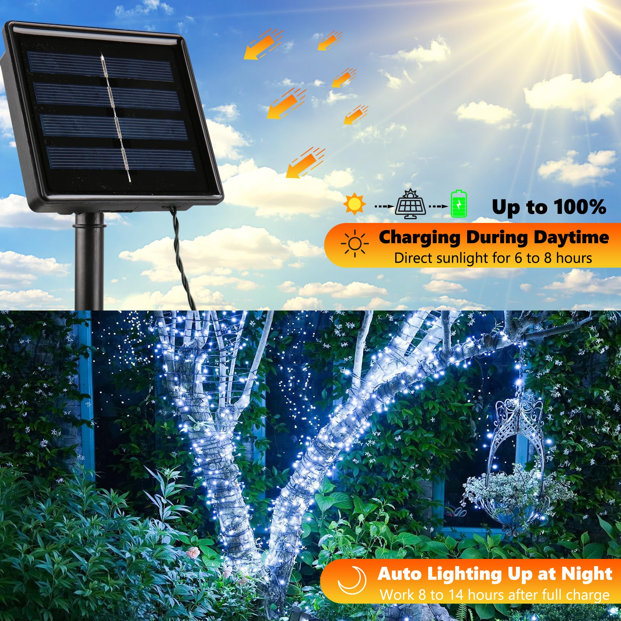 Joomer Solar String Lights 200 LED 72ft Waterproof Fairy Lights White 8 Modes for Christmas Decorations