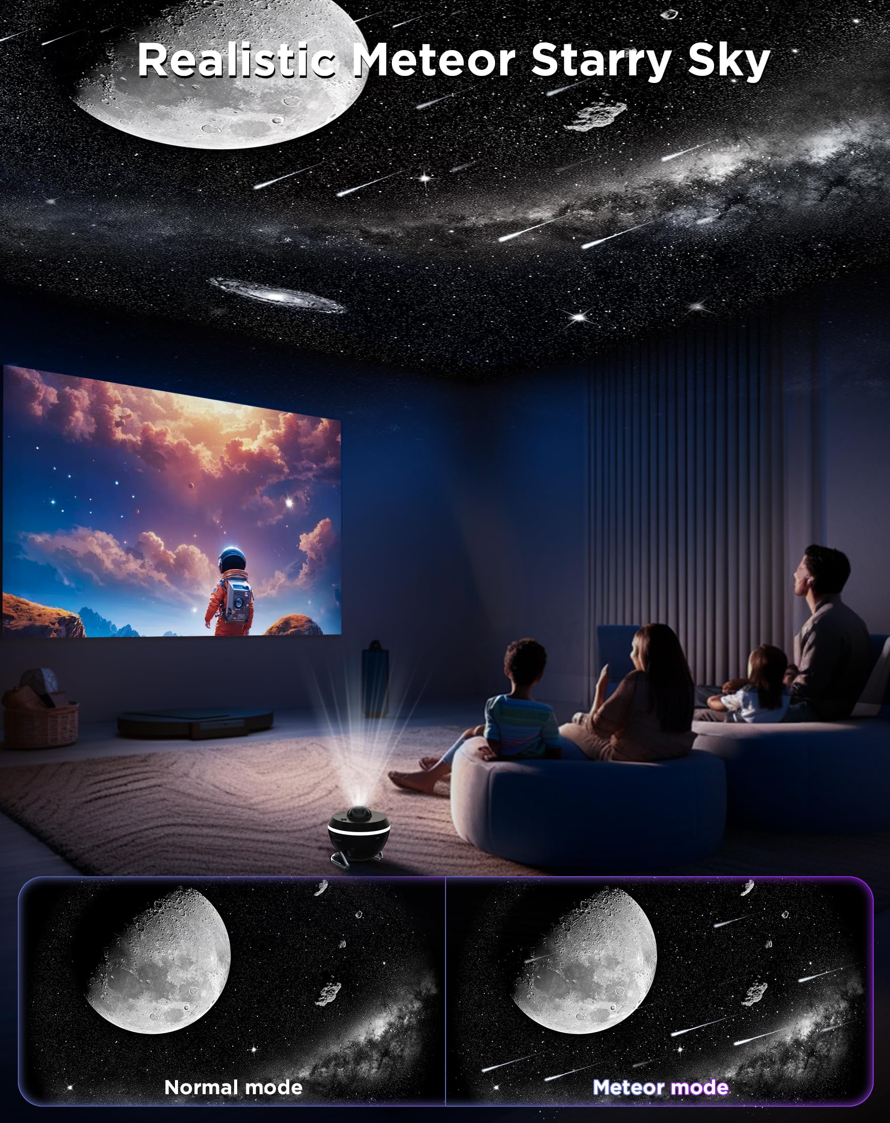 FlyLily Star Projector - 13 in 1 HD Galaxy Light, Black, Timer, Meteor & RGB Effects, Model SKE-TKQ01 for Kids & Adults