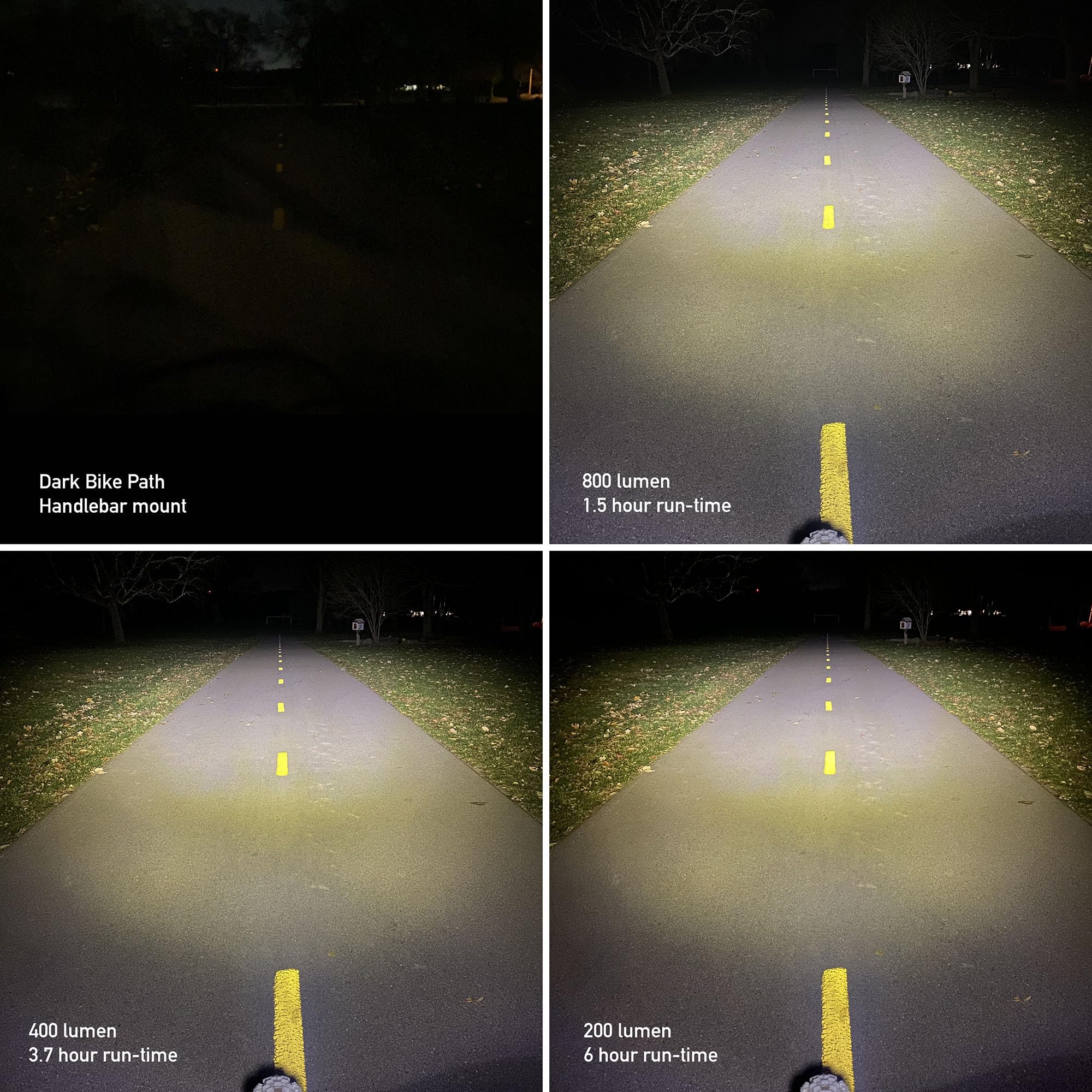 Planet Bike Blaze® 800 Slx Bike Headlight