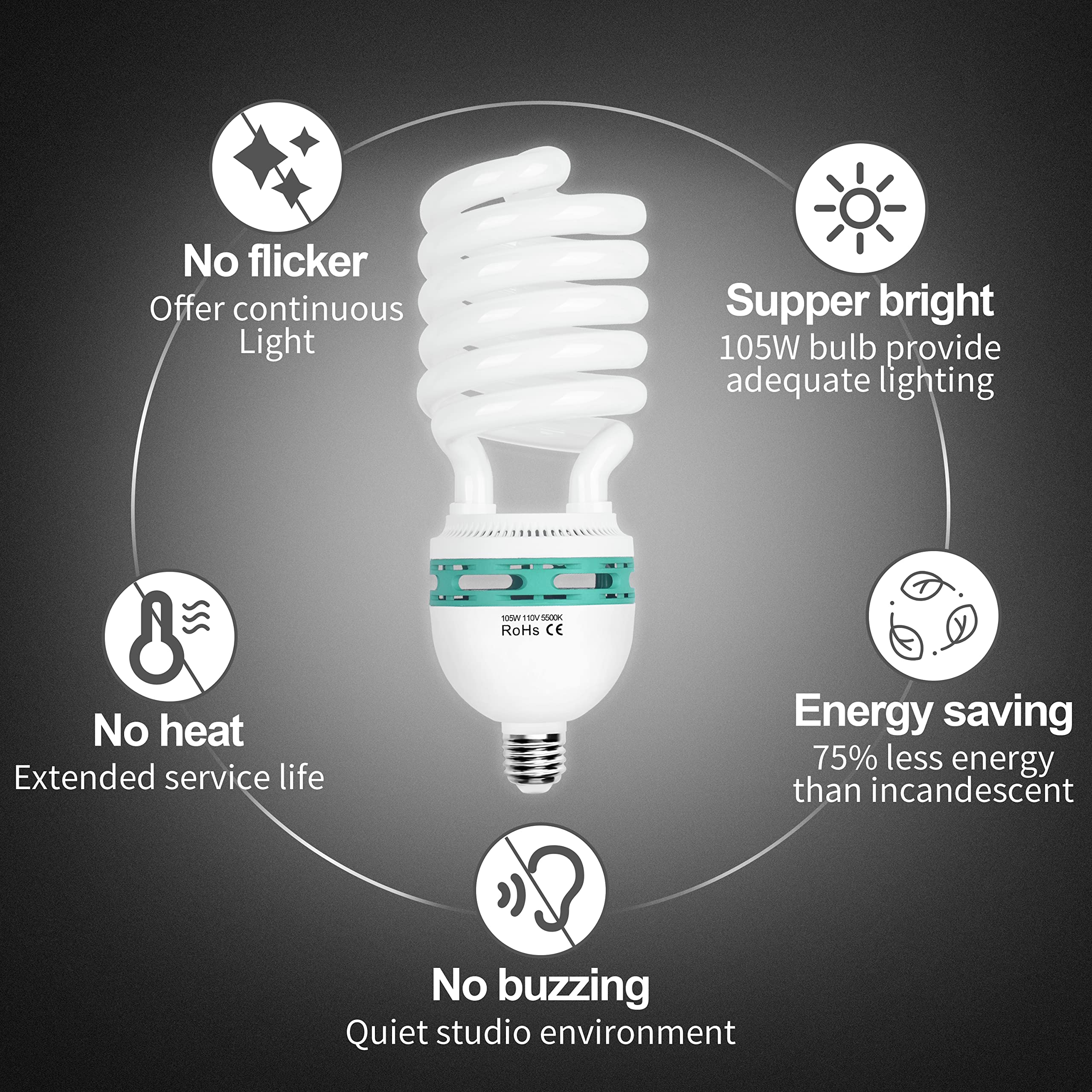 Emart Full Spectrum Light Bulb, 105W Spiral Cfl 5500K Daylight For Softbox Lighting Kit, Replacement Lamp For Photography Photo