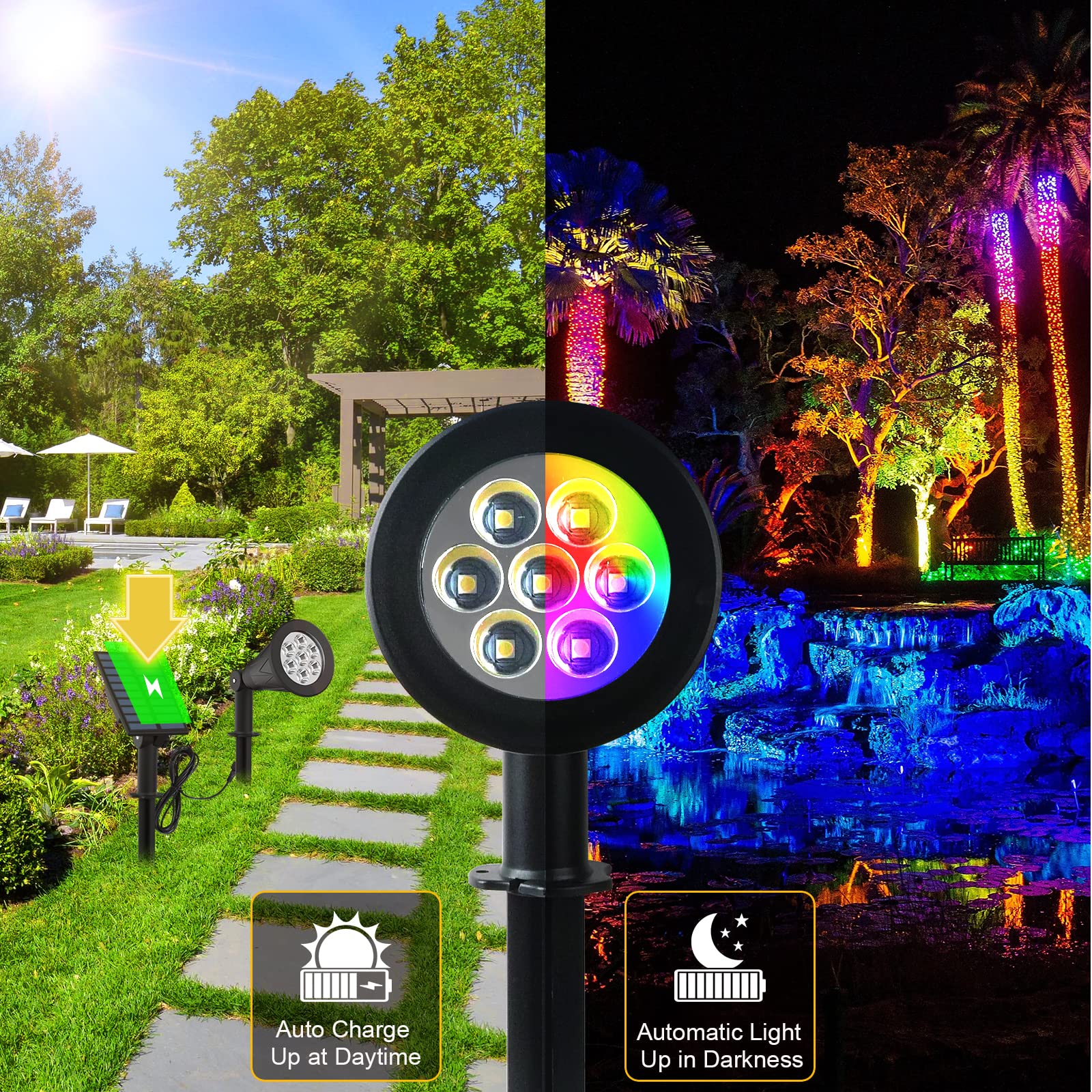 T-SUNUS Solar Landscape Spotlights, Color Changing, 2 Pack, Waterproof, Model TS-G0102-7C, Multicolor