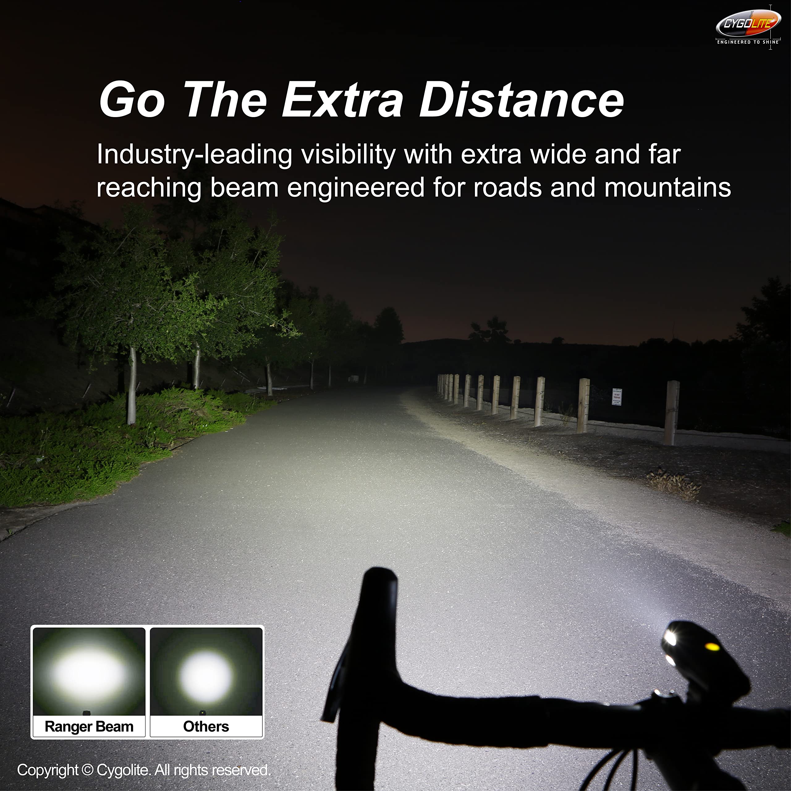 Cygolite Ranger – 1,200 Lumen Bike Light – 5 Night & 3 Daytime Modes – Compact & Durable – Ip67 Waterproof – Secured Hard Mount – Usb Rechargeable Headlight – For Road, Mountain, Commuter Bicycles