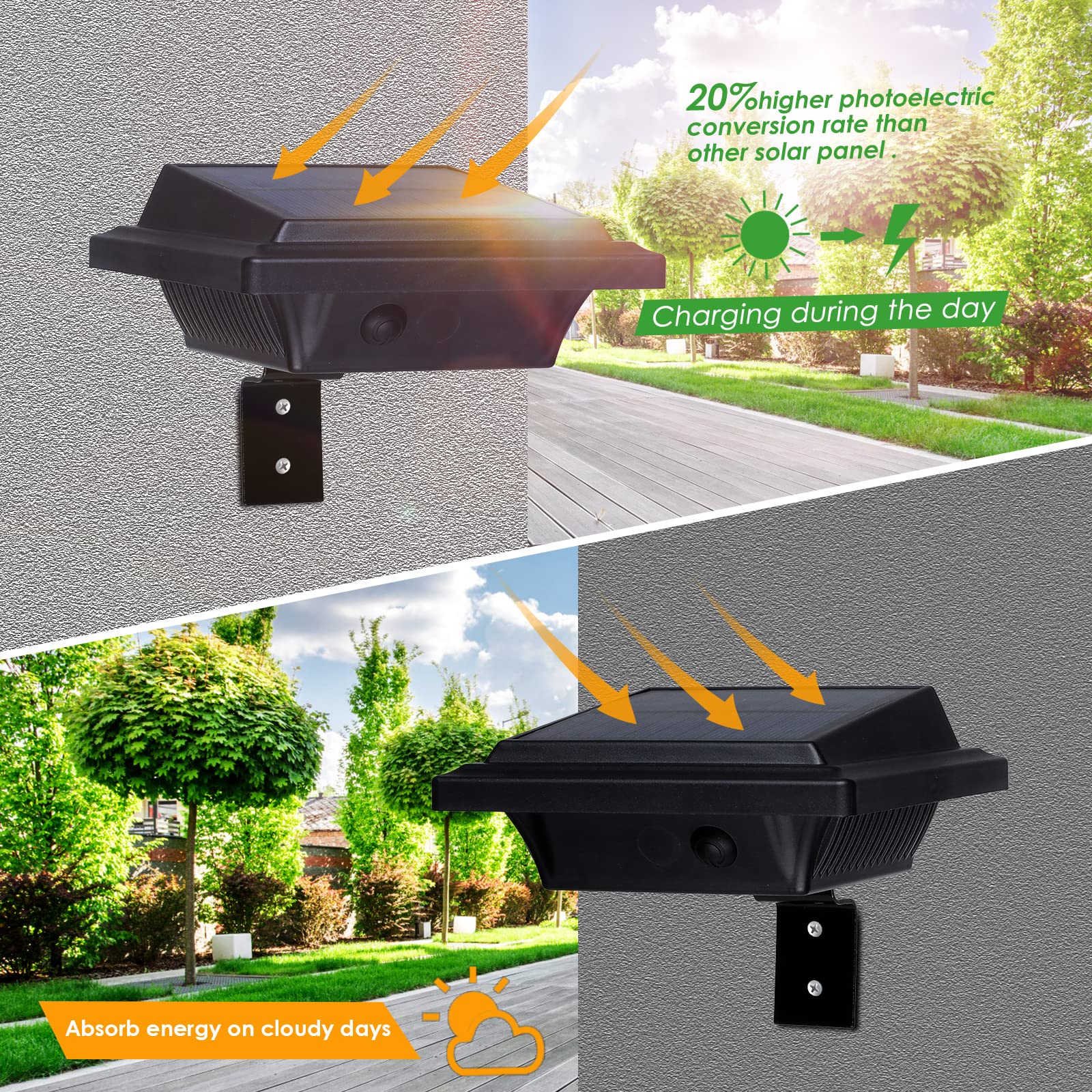 UniqueFire Solar-Powered LED Garden Wall Lamp, 40LED, Waterproof, 8PCS Black/Warm White, Model 10028x2