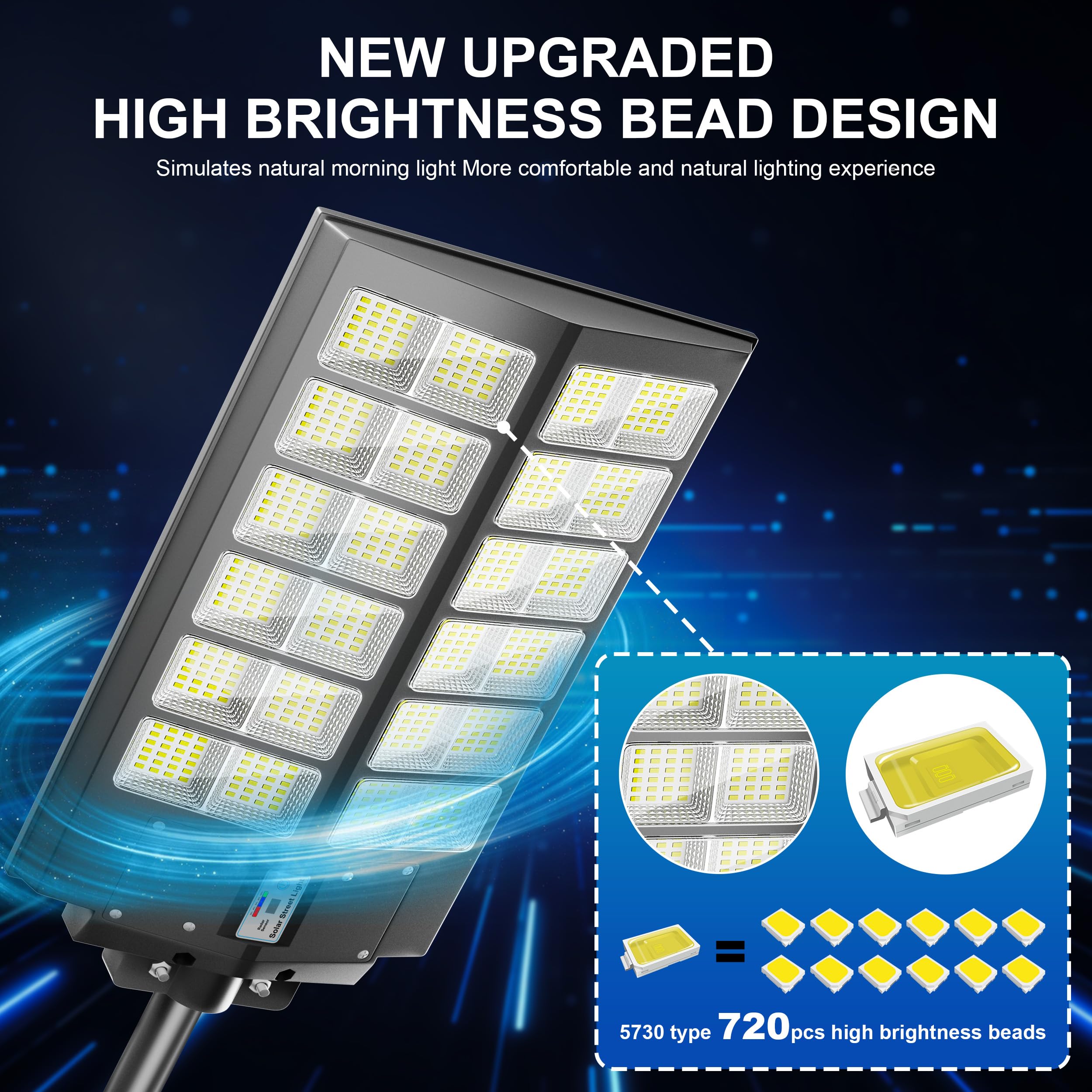 Vzyhik Solar Street Lights Outdoor Waterproof Dusk to Down - Large Commercial 9500W Outdoor Solar Light with Motion Sensor Remot