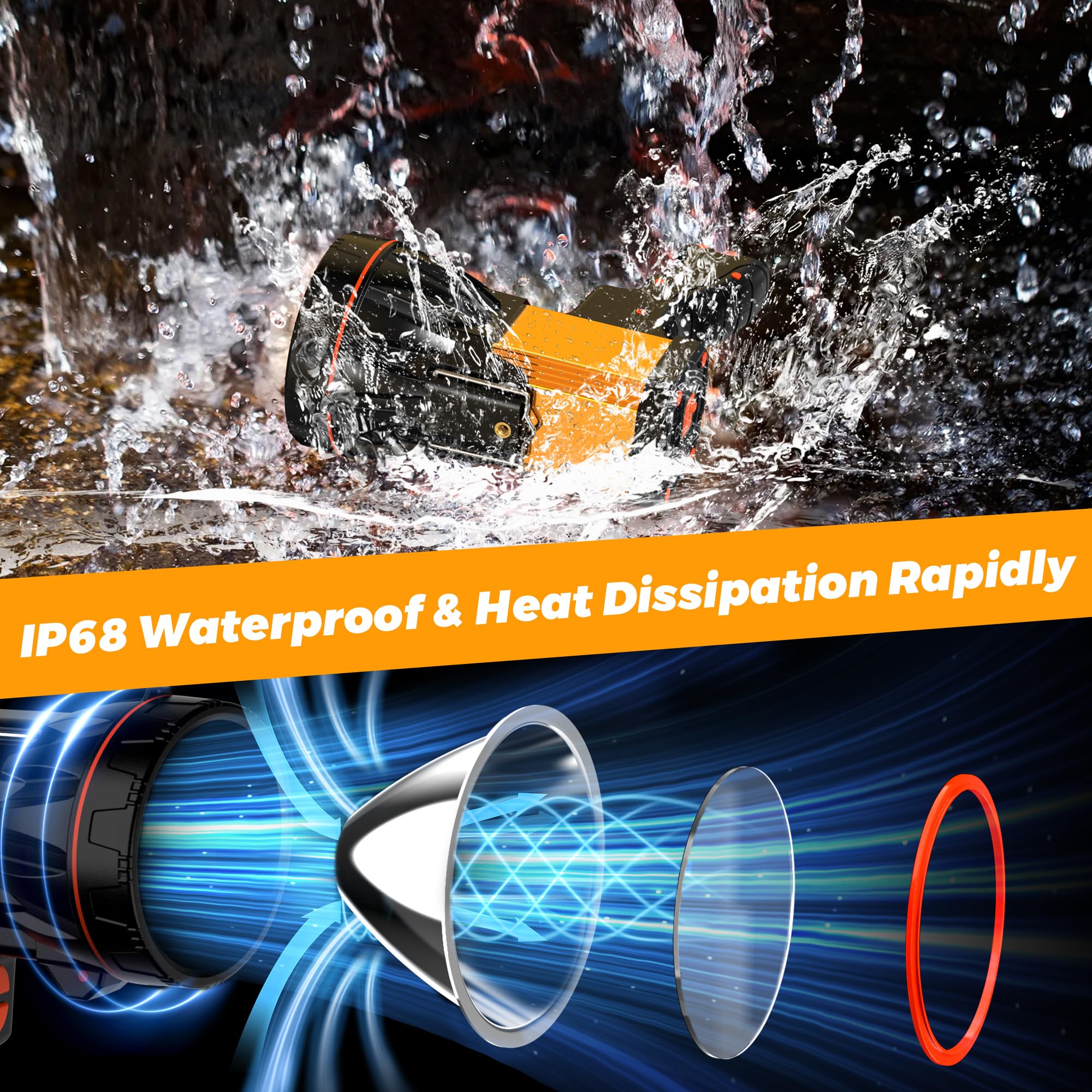 YEARPROER 2025 LED Flashlight - 1000000 LM, 60 Hour Battery, IP68 Waterproof, Adjustable Tripod, Black, Medium - Perfect for Camping & Emergencies