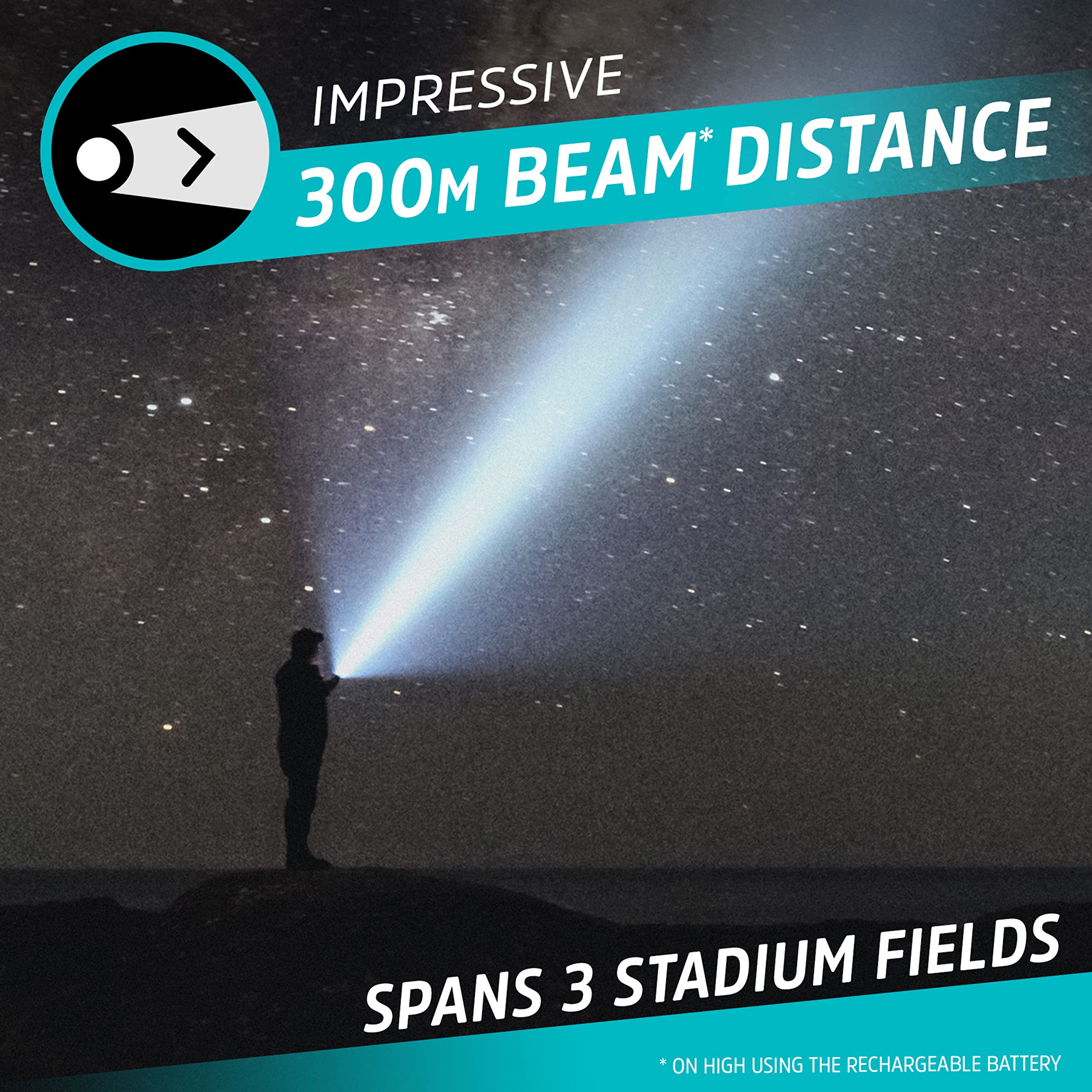 Energizer Rechargeable Led Flashlight X1000, Hybrid Power Capability, Ultra Bright 1000 Lumens, Ipx4 Water Resistant, Rugged Alu