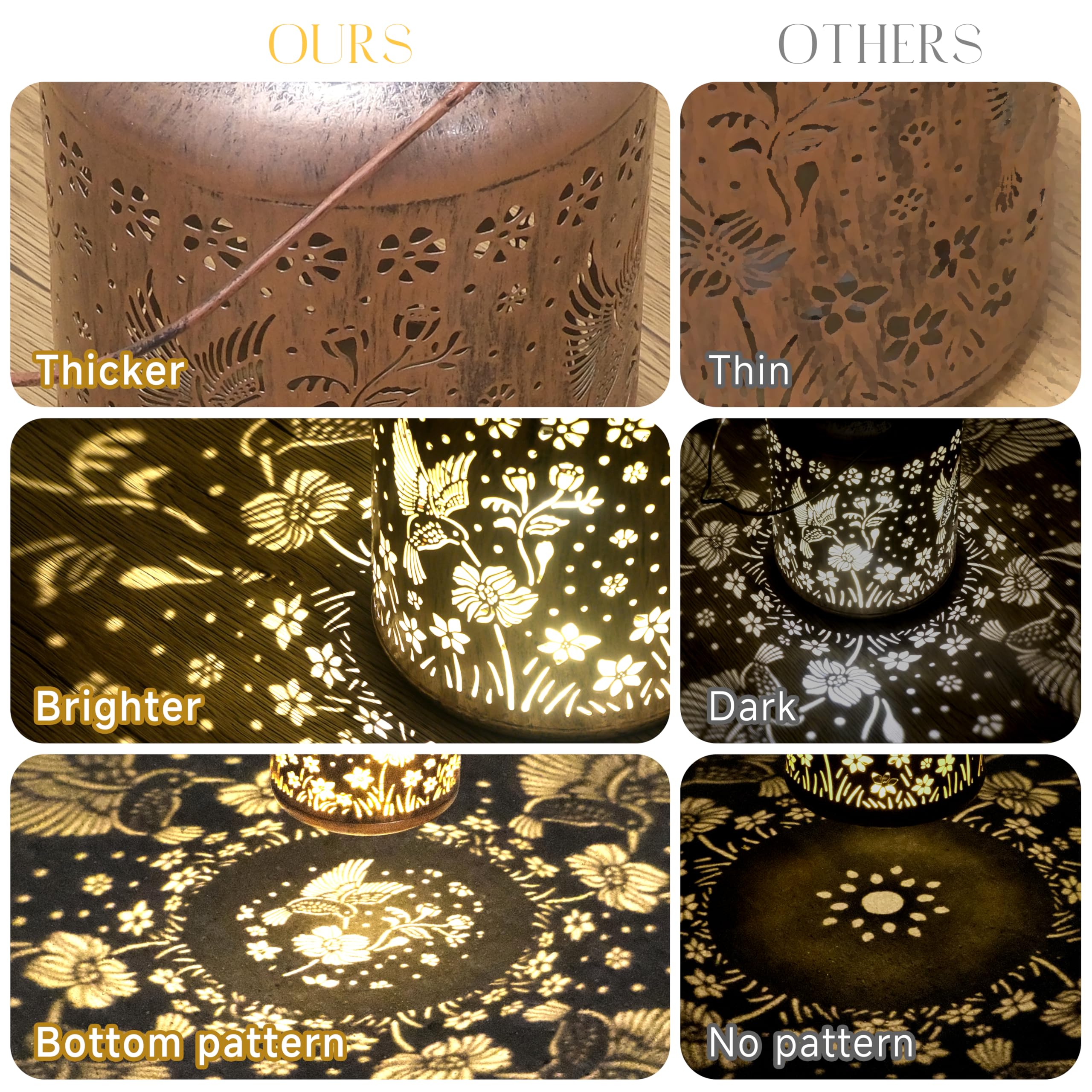 Hummingbird Solar Lantern Outdoor Hanging Solar Light - Ip65 Waterproof Led Decorative Lantern For Patio  Pathway  Or Tabletop. Perfect Mothers Day Gift For Women  Unique Metal Decor