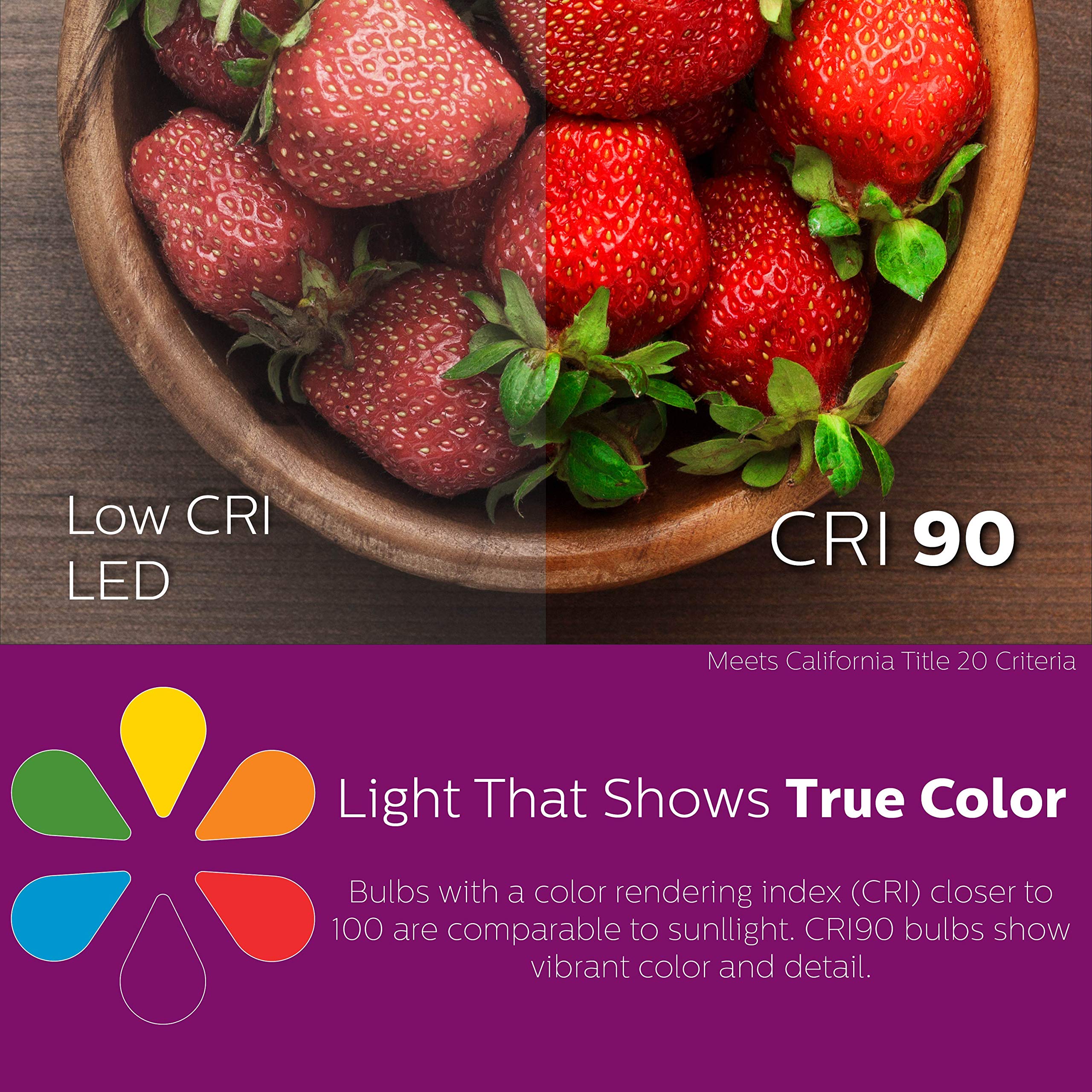 Philips LED BR30 Light Bulb, Dimmable, 650 Lumen, Daylight 5000K, 7.5W=65W, E26 Base, 6-Pack