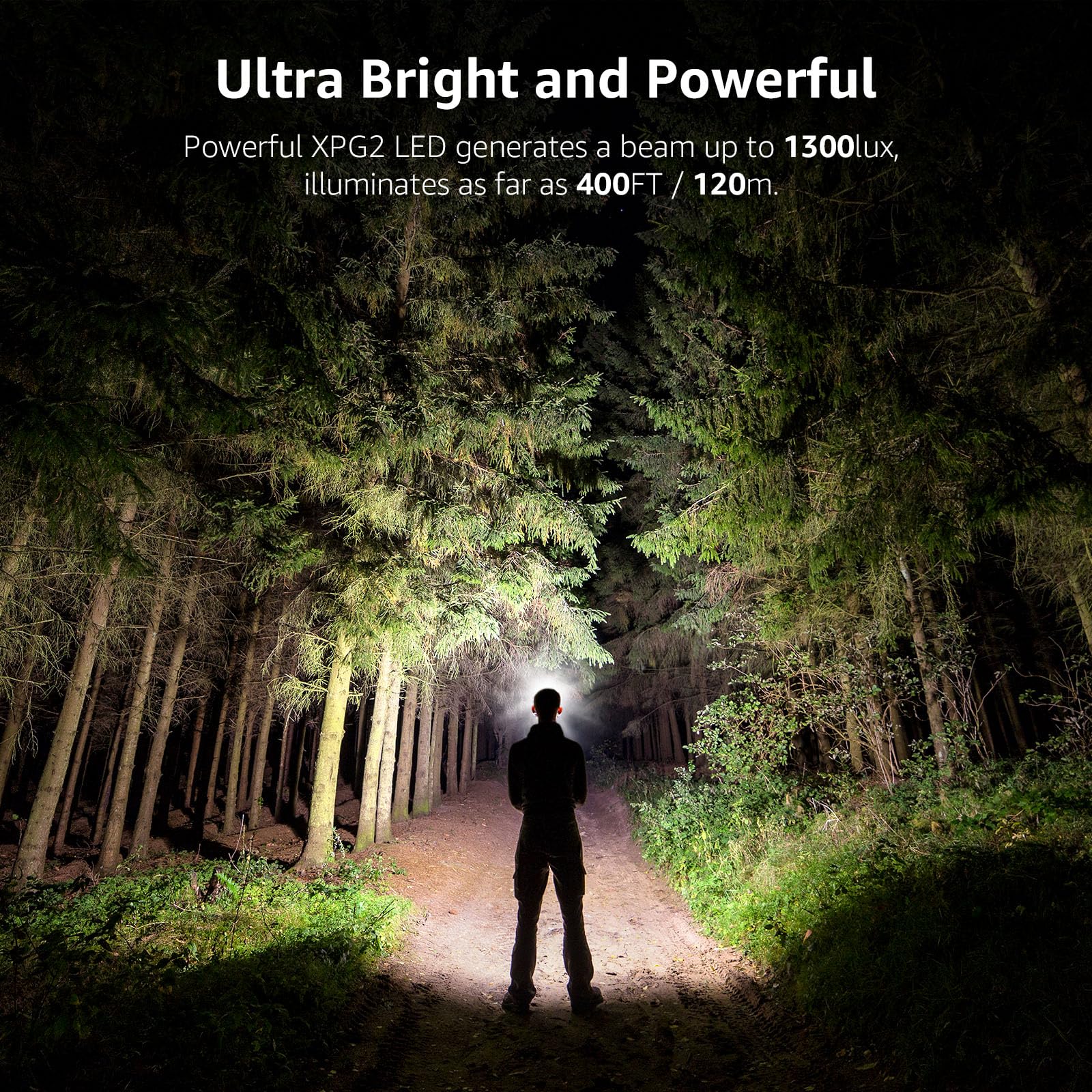 Lepro 320015 Battery Powered Headlamp - 1300Lux Super Bright LED Head Lamp with Red Light, IPX4 Waterproof Headlights for Outdoo