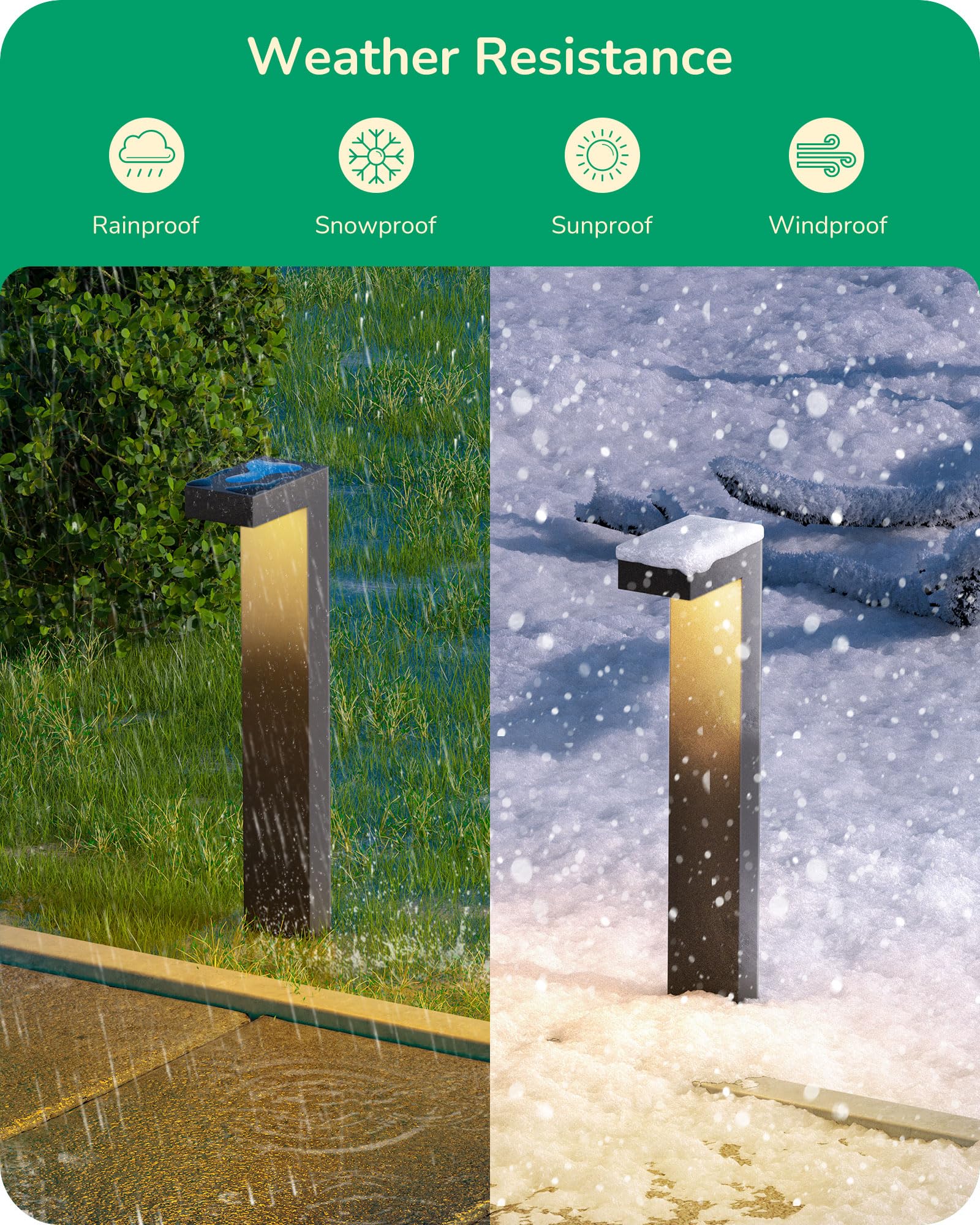 Edishine Low Voltage Landscape Lighting, 3.2W 3000K 50,000Hrs Electric Led Pathway Lights Wired, 12-24V Waterproof Outdoor Lands