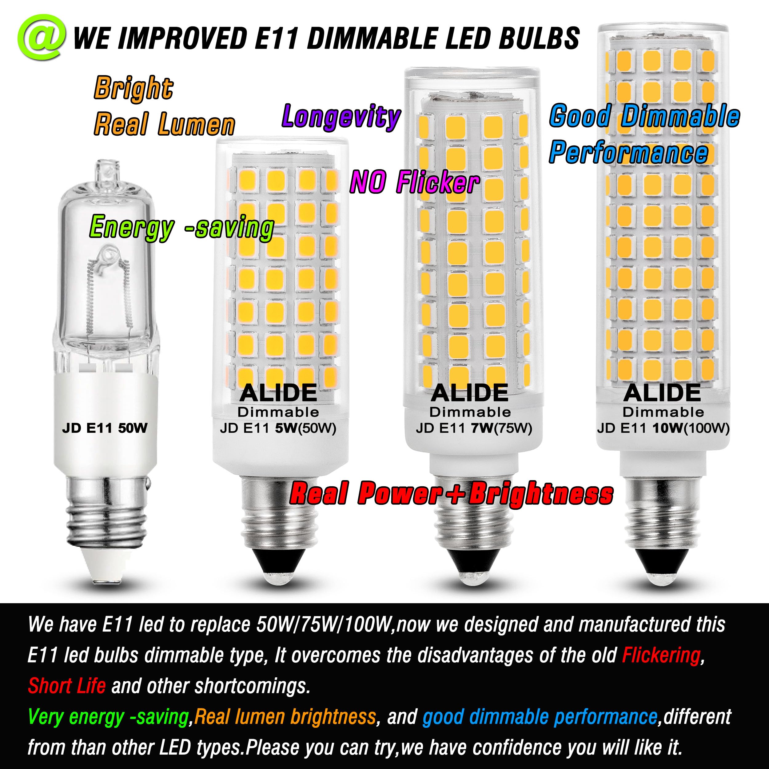 ALIDE E11 LED Bulbs Dimmable 5W 500lm 4000K Natural White T3/T4 Mini Candelabra Base, 50W Halogen Equivalent, 4