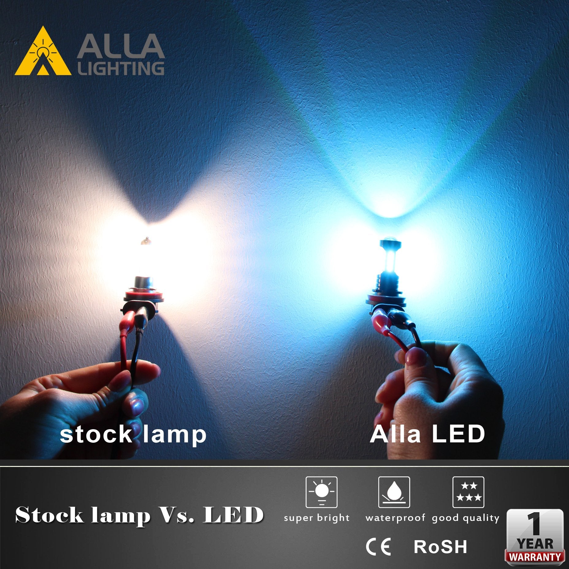 Alla Lighting 3600Lm Xtreme Super Bright H11 H16 Led Bulbs Fog Lights Lamp Replacement H8, 8000K Ice Blue, High Illumination Eti
