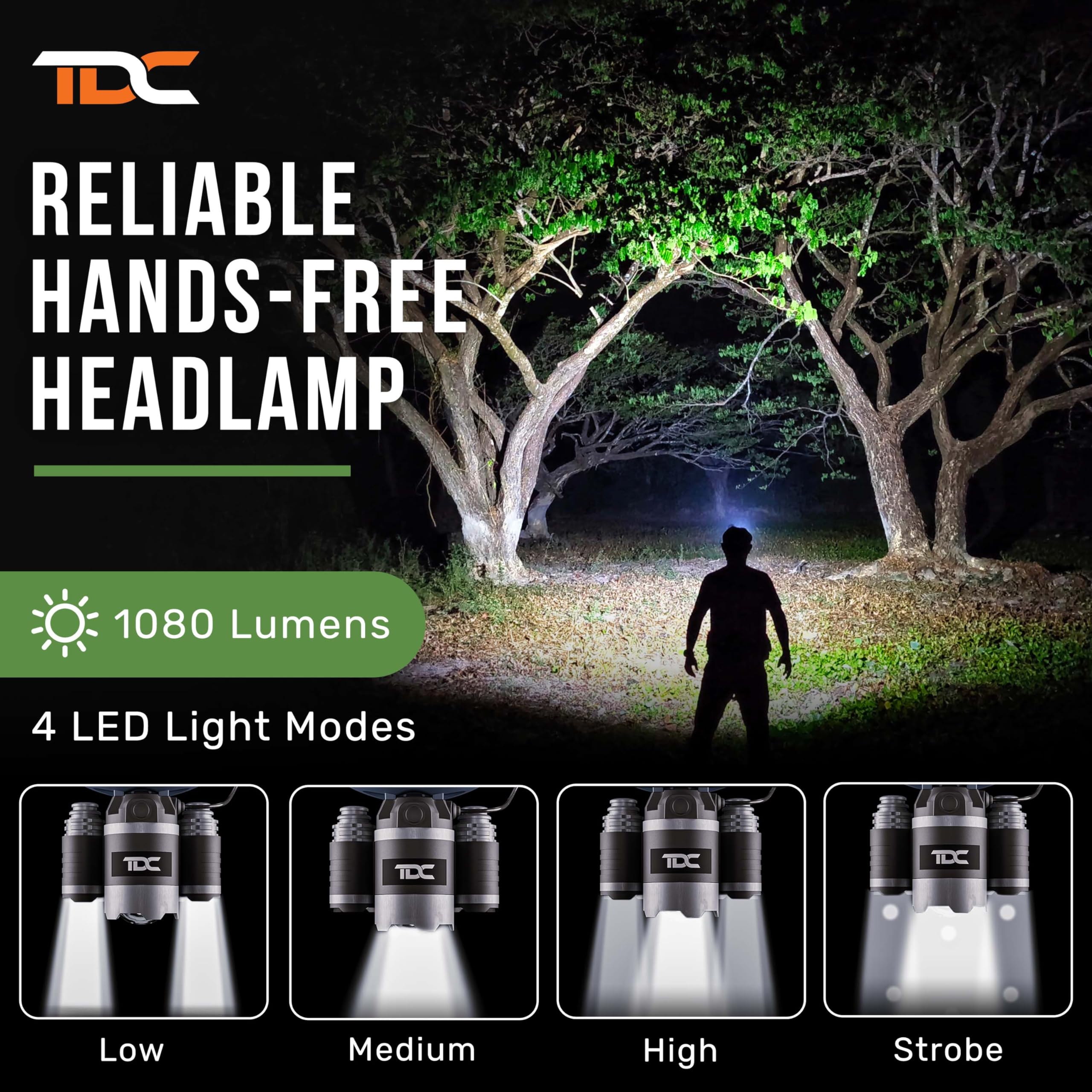 Tdc Camo Rechargeable Headlamp - Zoomable Led Headlamp - Headlamp Flashlight Usb - Waterproof Headlamps For Adults - Head Lamps Outdoor Led Rechargeable - Head Lights For Forehead