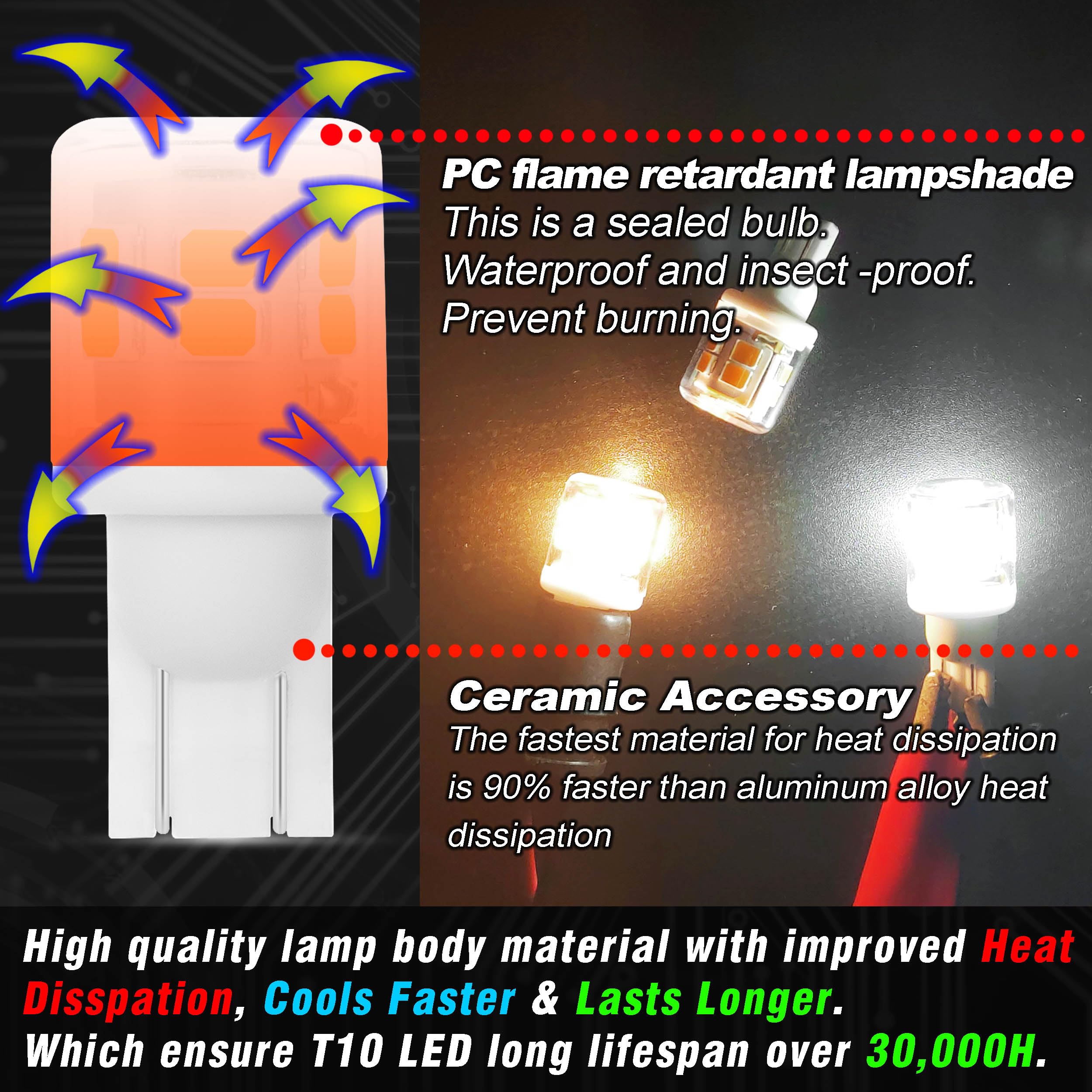 12V T5 T10 Wedge Base Led Bulbs 2 Watt Replace 11W 18W Incandecent Bulbs 300Lm 6000K Daylight White 194 921 Led Bulb For Rv Camp