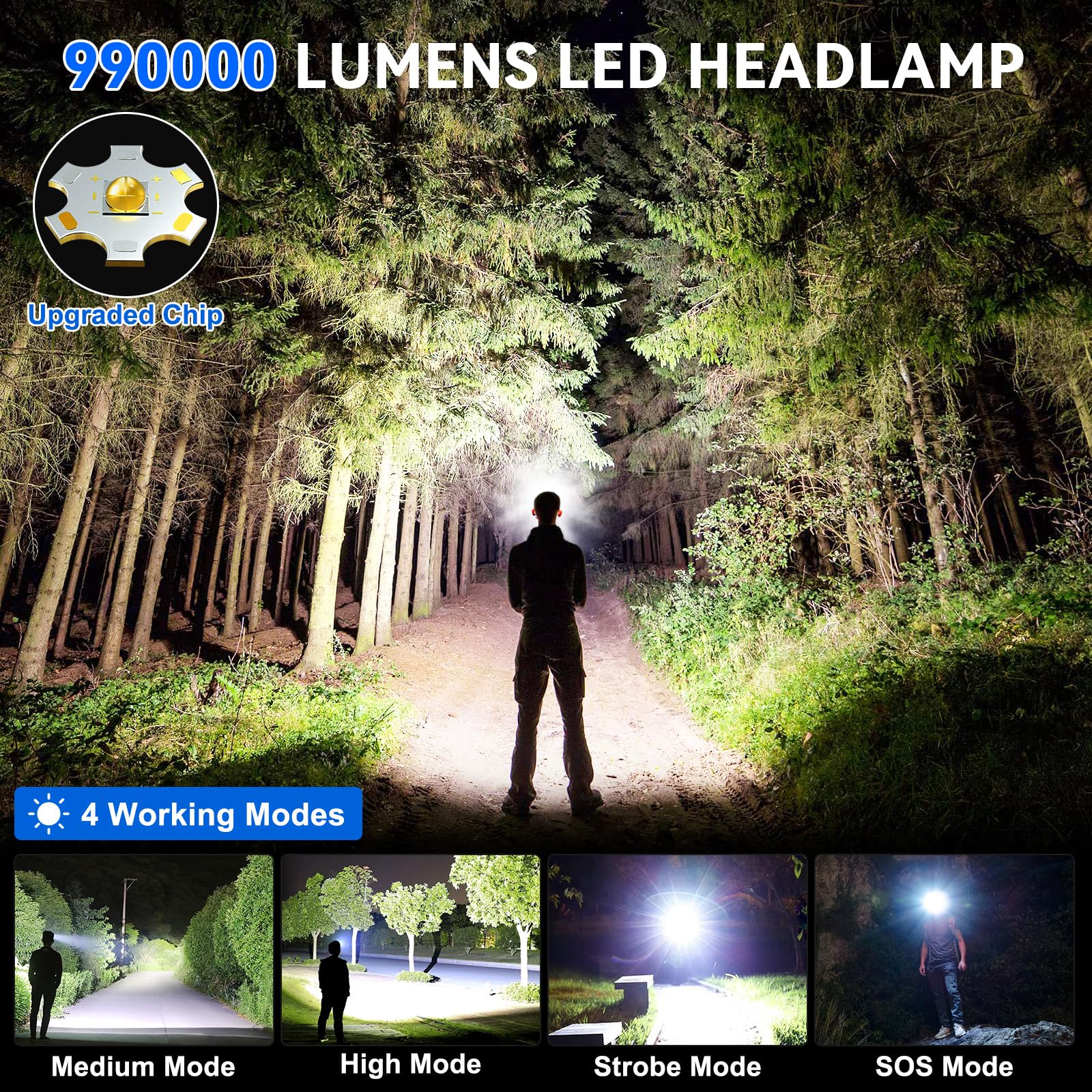 Headlamp Rechargeable, 990000 Lumens Super Bright Led Head Lamp With 4 Modes, 90? Adjustable Head Lights For Forehead, Ipx6 Wate