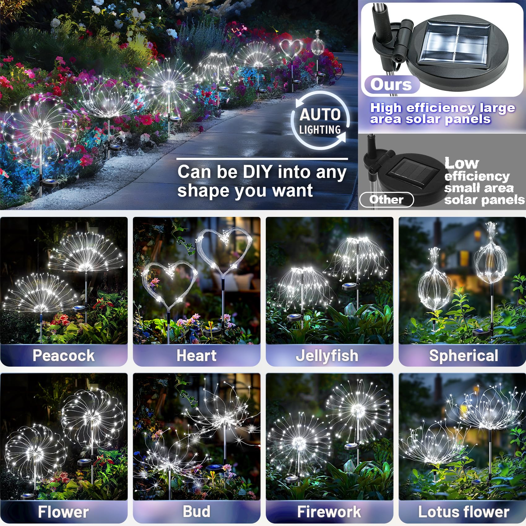 Anordsem Solar Garden Lights - Waterproof LED Starburst, 6 Pack, 120 LEDs, White, Model YHD00005