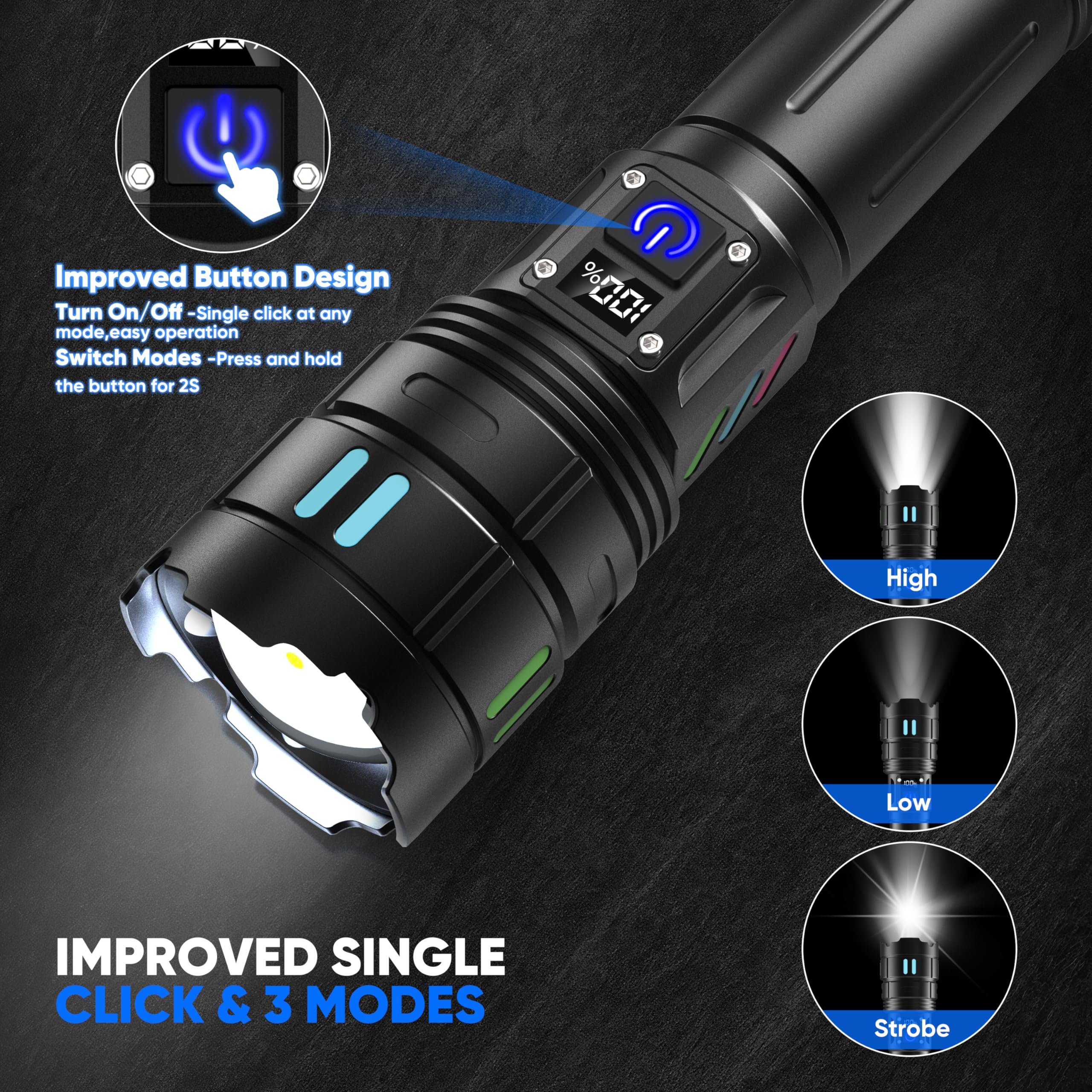 Gosdas Rechargeable LED Flashlight 10000 Lumens, 3 Modes, USB C, 1 Pack, Black, Model GD2505A