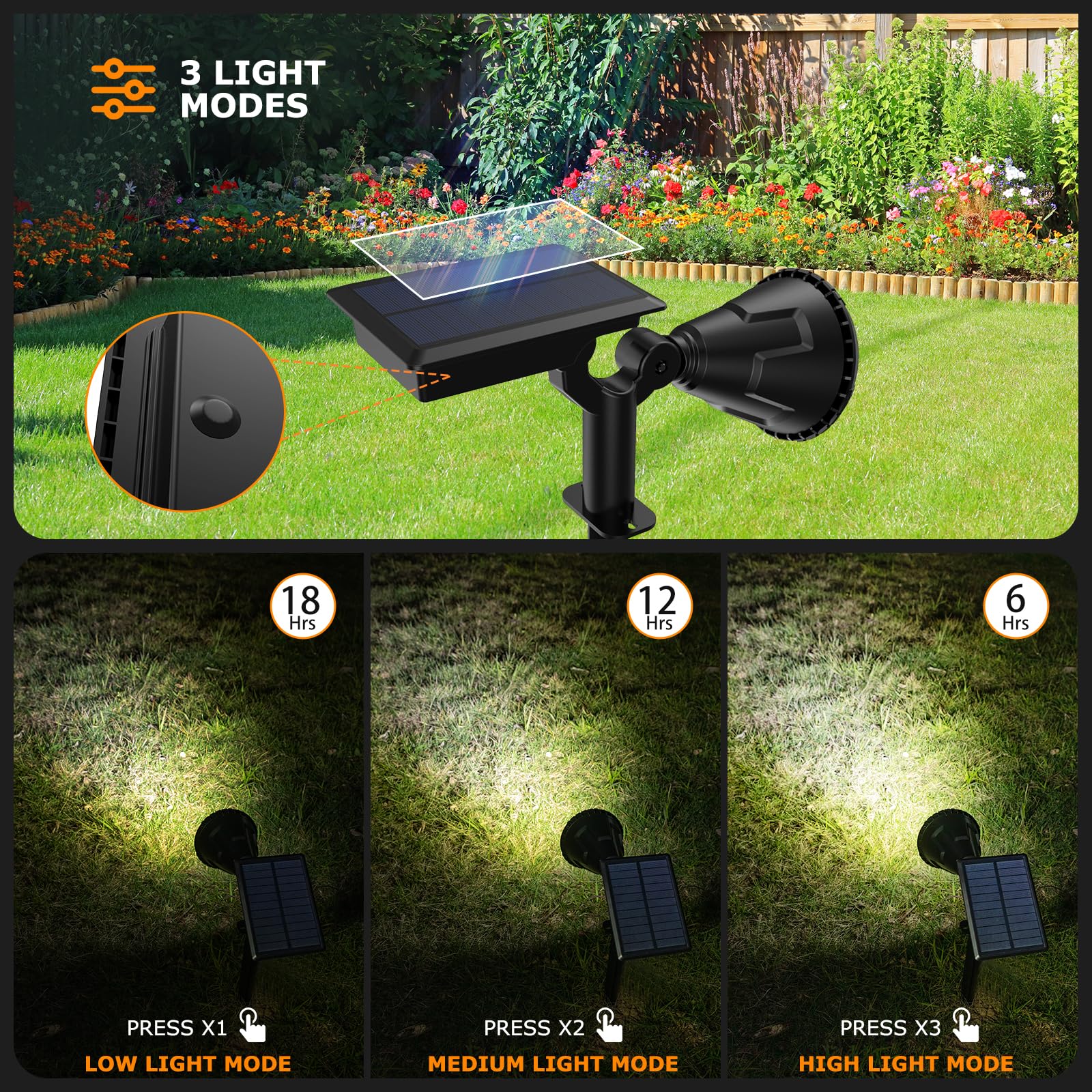 Xtgtp Solar Lights Outdoor - 21 Leds Ip67 Waterproof, 2-In-1 Adjustable, Cool White, 4 Pack