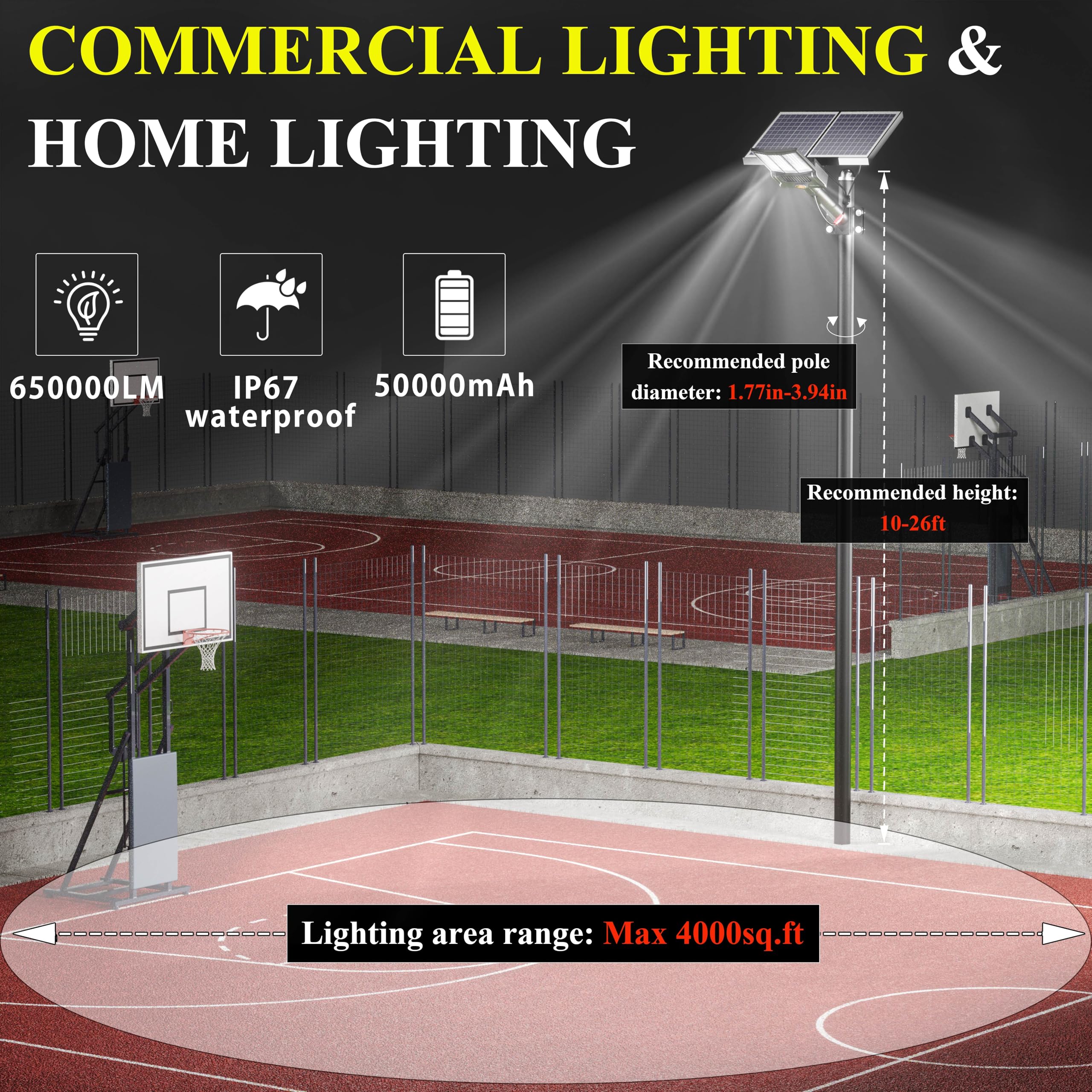 Gefolly SL-9800W Solar Street Light, 650000LM, IP67 Waterproof, 6500K, White, Ideal for Outdoor Parking Lots and Yards