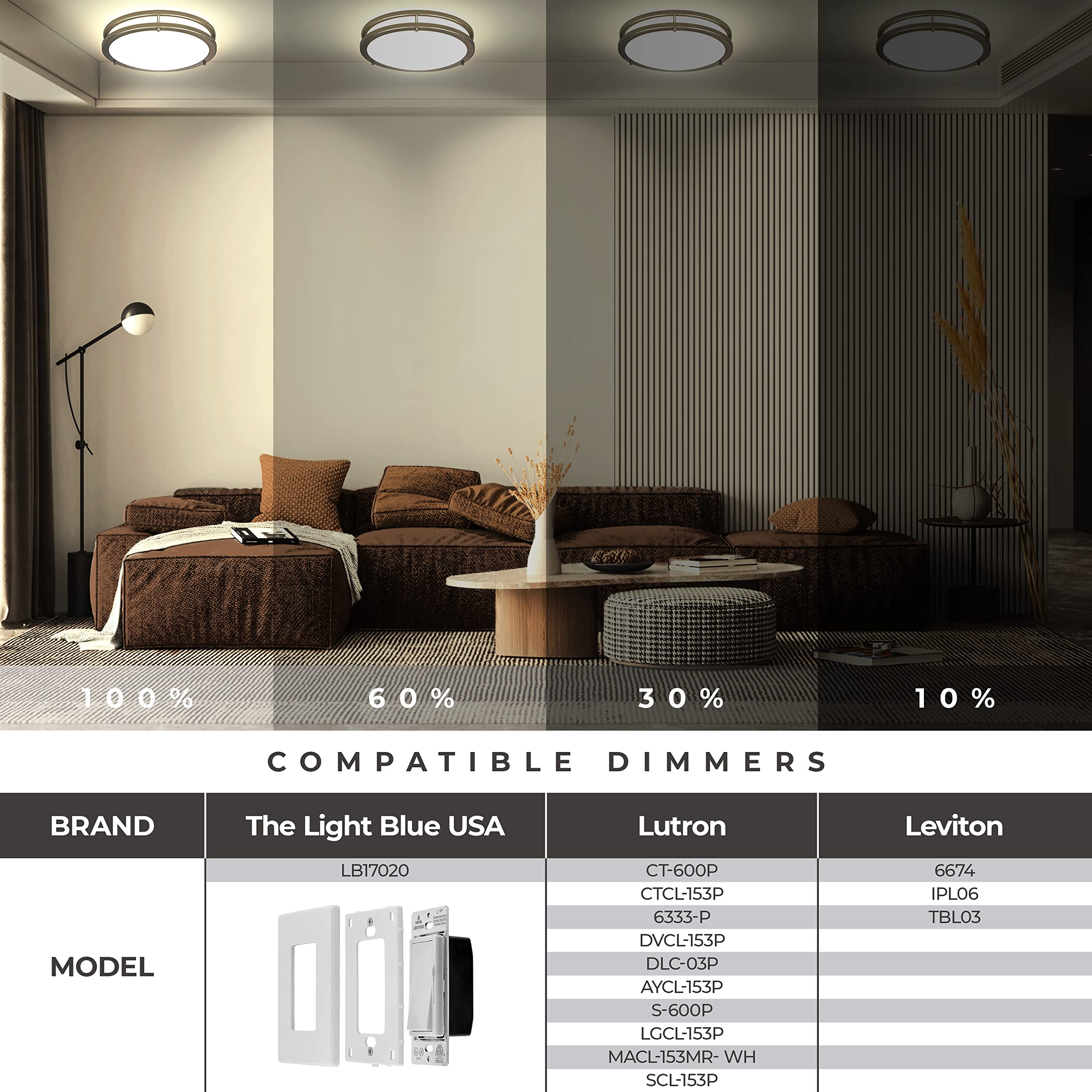 LB72121 LED Flush Mount Ceiling Light, 12 inch, 15W (150W Equivalent) Dimmable 1200lm, 4000K Cool White, Oil Rubbed Bronze Round