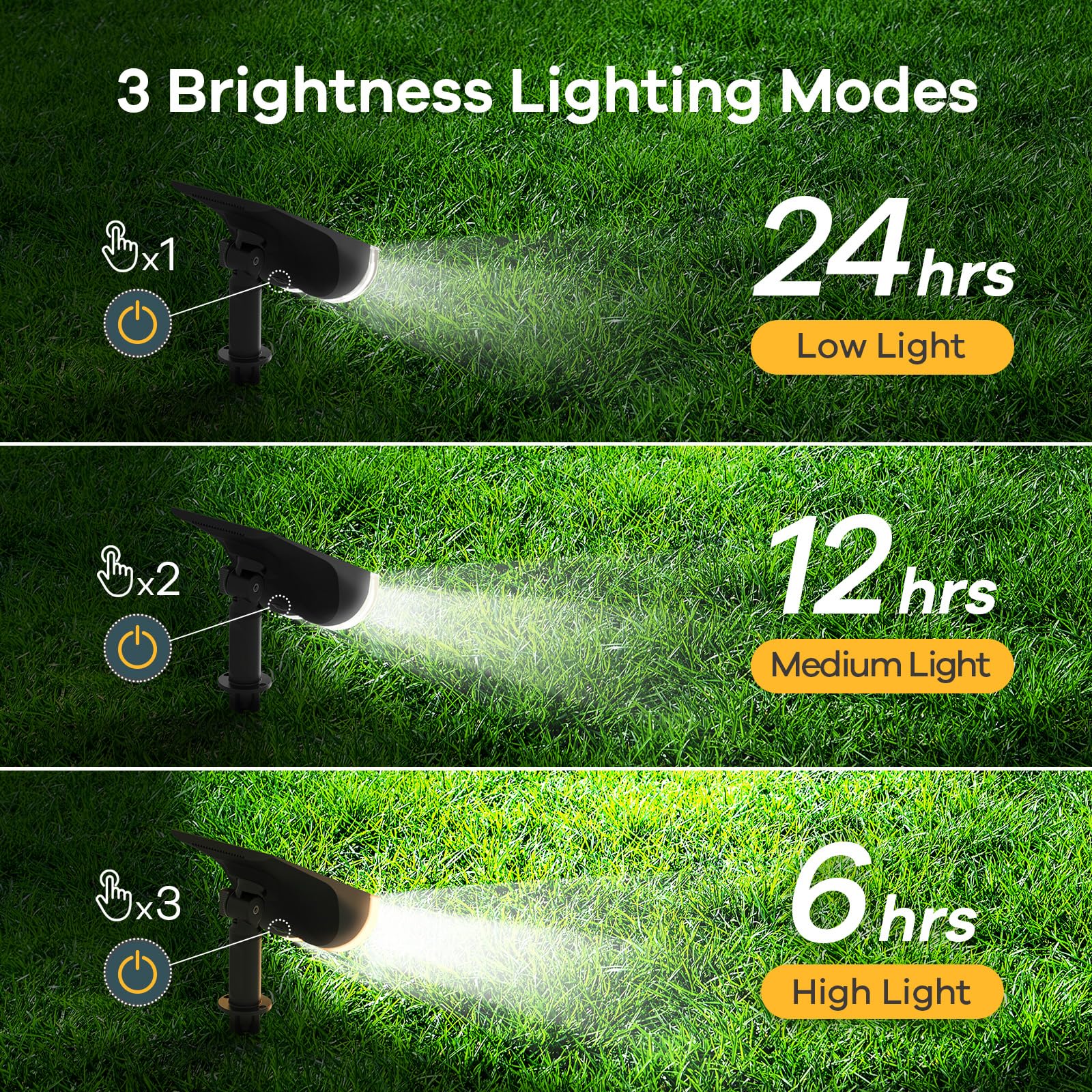 Linkind Solar Spot Lights Outdoor, 16 LEDs, IP67 Waterproof, Daylight, 6 Pack, Acrylonitrile Butadiene Styrene