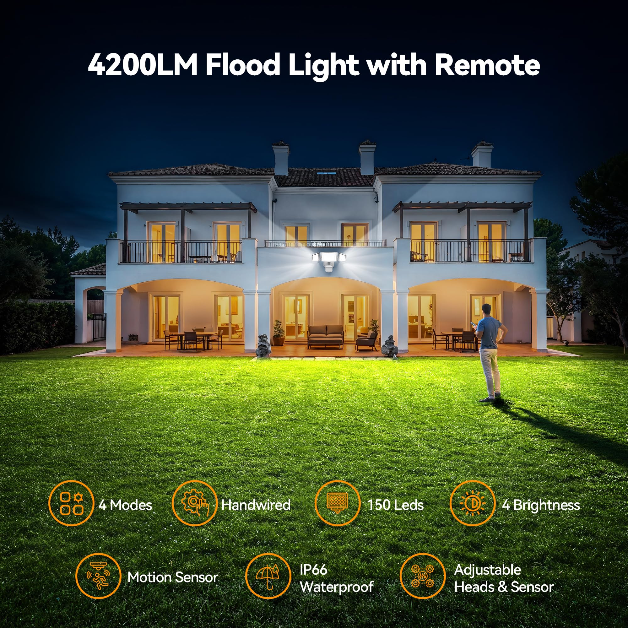TECKNET Motion Sensor Outdoor Lights, 4200LM, IP66 Waterproof, 1 Pack, Neutral White, Model TK-LL001