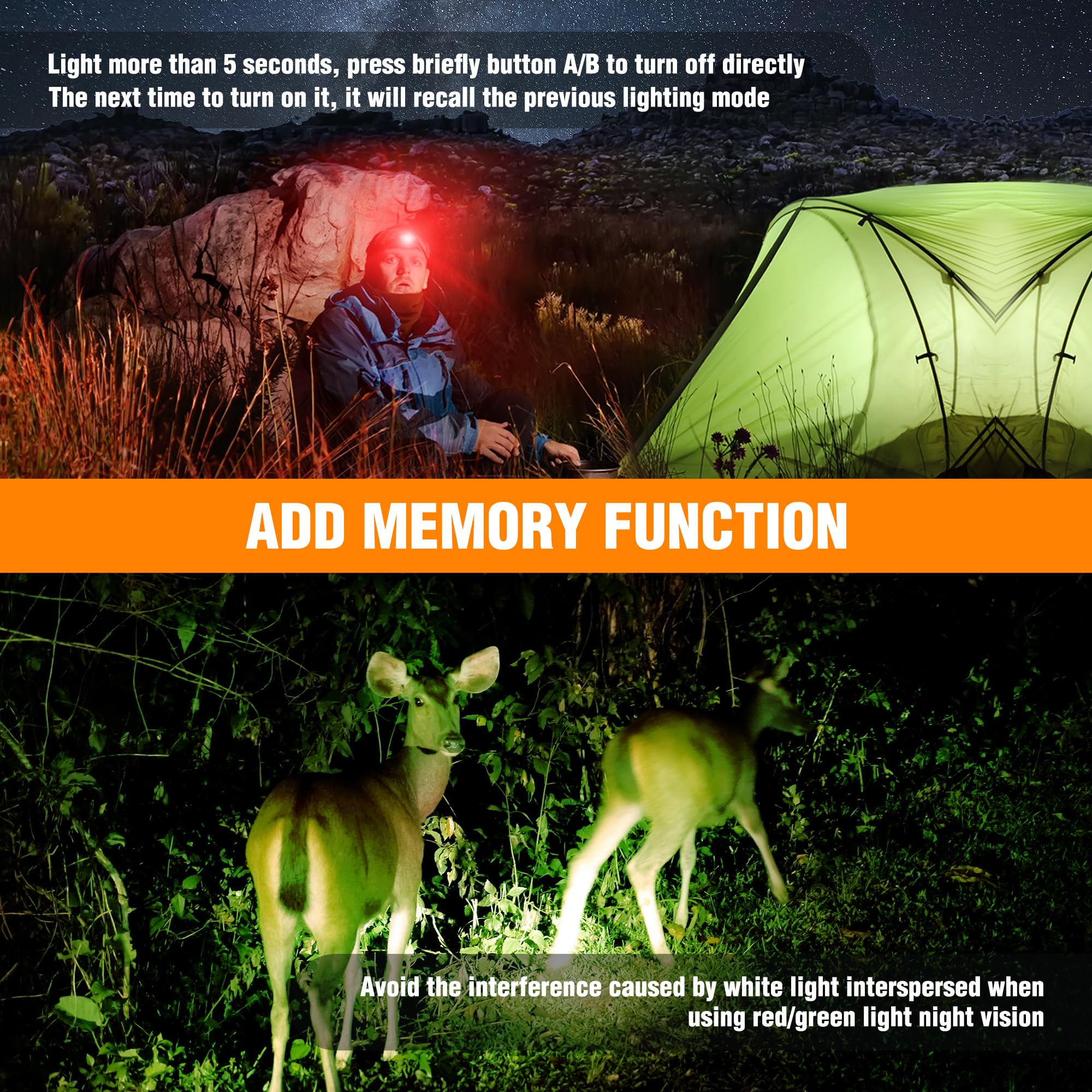 EverBrite Rechargeable Headlamp, 350 Lumens, 7 Modes, Red Light, Sky Blue, Model E021064AE