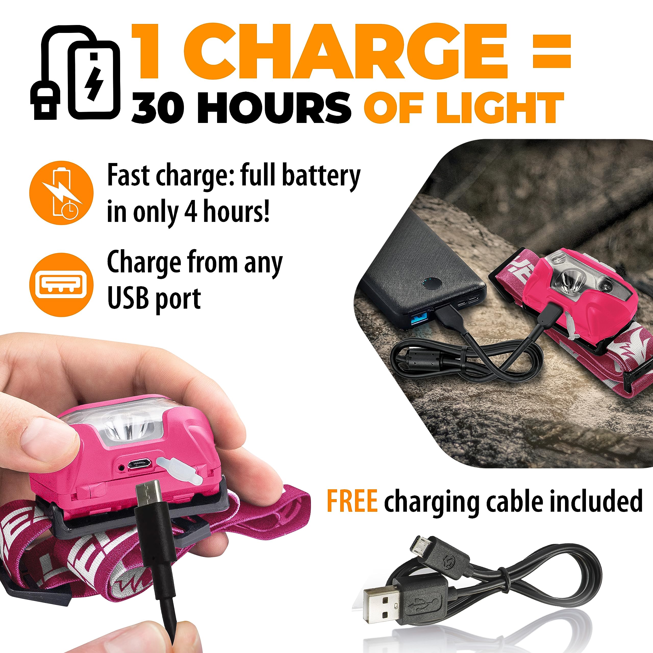 Foxelli Rechargeable Headlamp - Super Bright LED Light for Running, Camping, Hiking - Neon Pink - Model MX10P