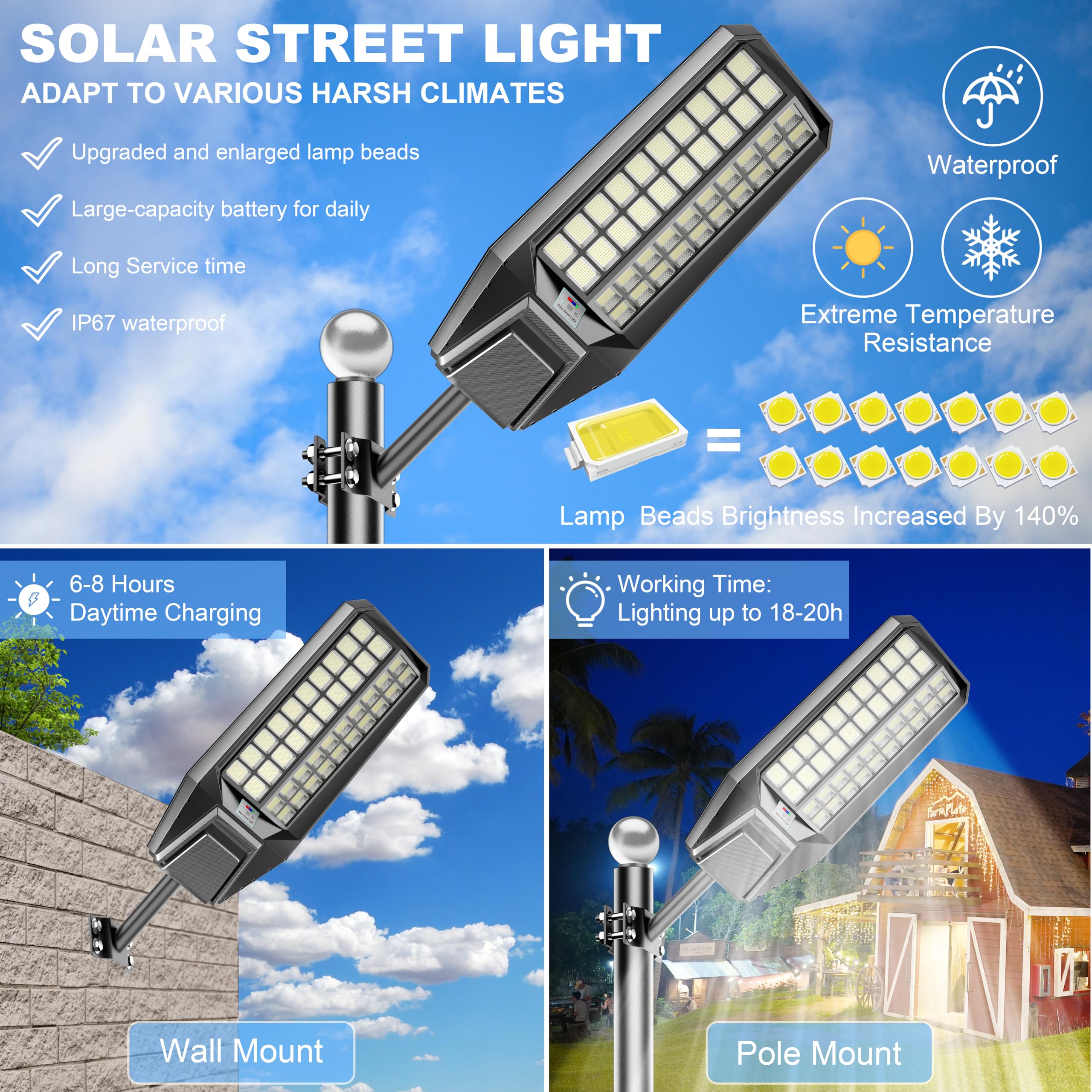 Jadisi 4-Pack 4000W Solar Street Light - 300000 Lumens, Dusk-To-Dawn, Waterproof, Ideal For Commercial & Outdoor Parking Lots - Energy-Efficient Solar-Powered, 3-Year Warranty