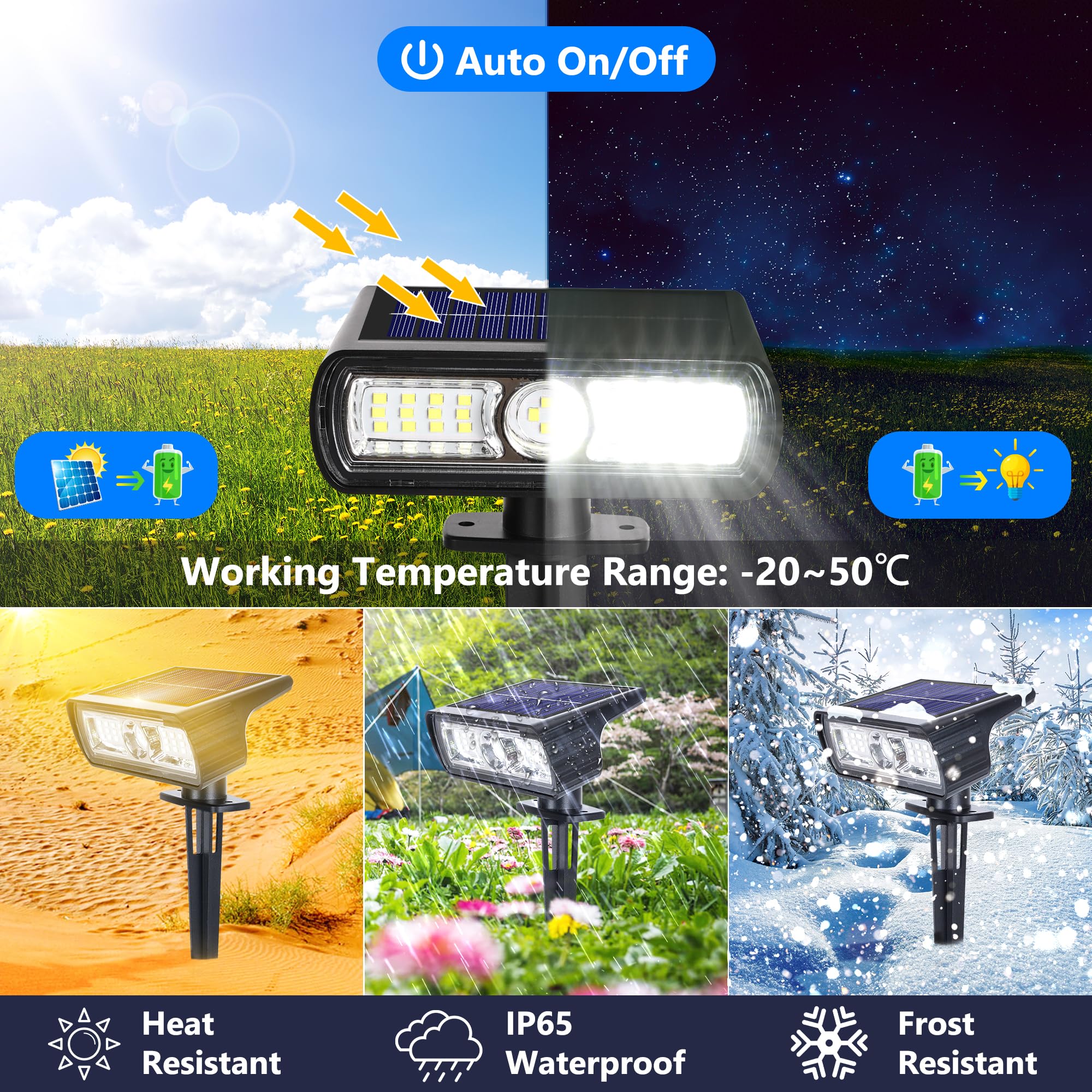 Toodour Solar Spot Lights Outdoor, 4 Pack Solar Christmas Lights Outdoor With 2 Modes, Waterproof Solar Powered Flood Lights Lan