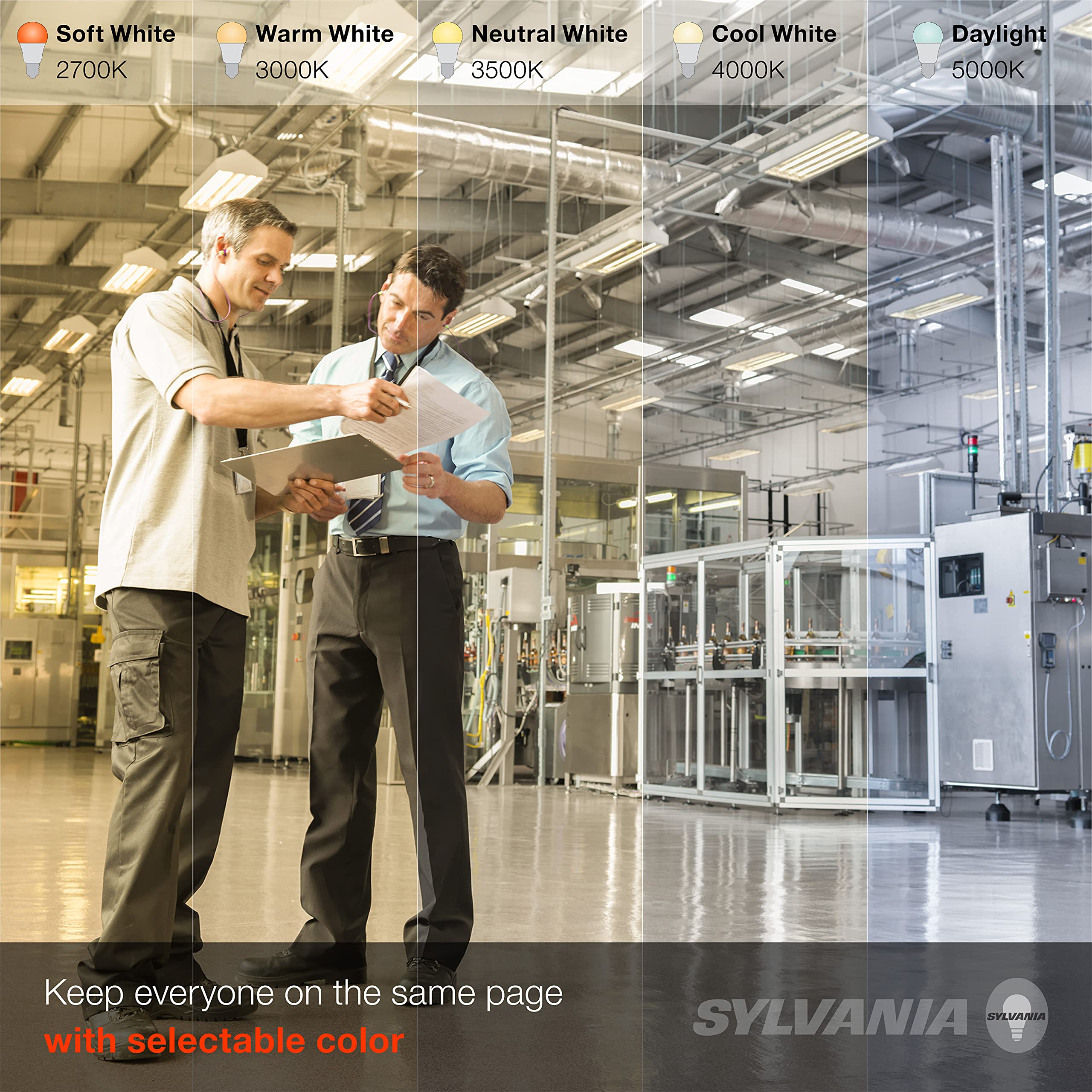 Sylvania Led Utility Shop Light Ceiling Fixture With Light And Pull Chain, 250W Equivalent, Efficient 30W, Cool White - 1 Pack (