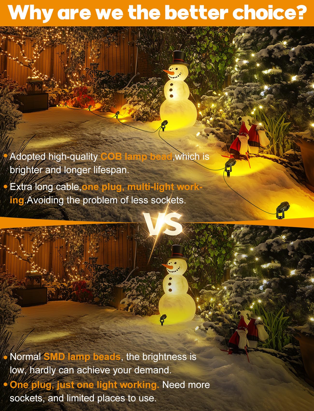 Ourleeme Outdoor Led Landscape Lighting - 8-In-1 Waterproof Spotlights For Outside With 60W Transformer  Spotlight Landscape Lights Plug In House Spot Lights Outdoor For Yard Garden (Warm)